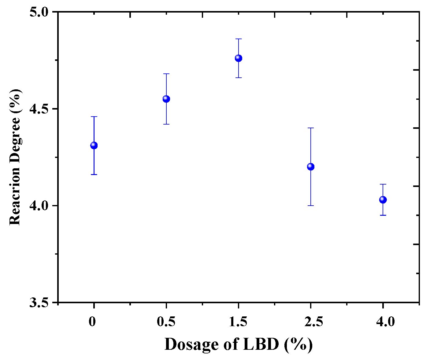 Materials 15 05798 g009