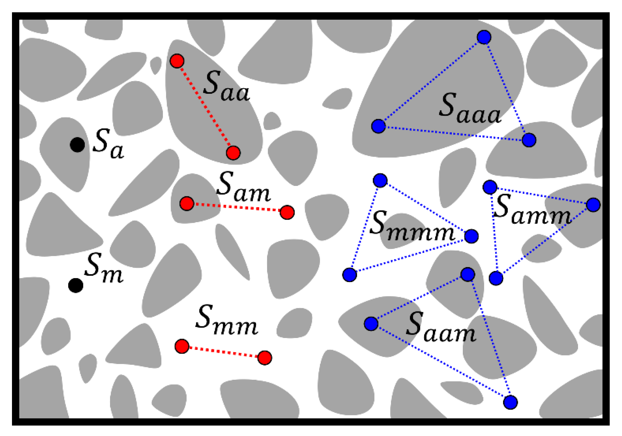 Materials 15 05799 g001