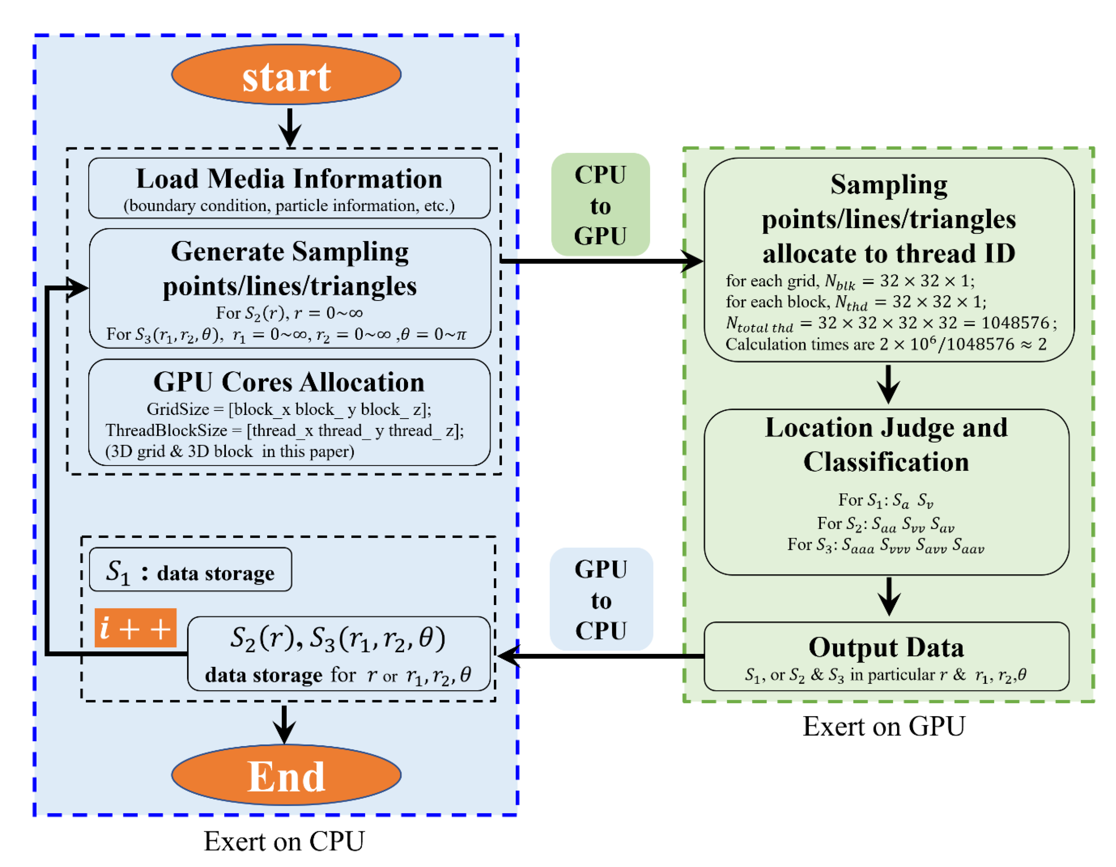 Materials 15 05799 g004