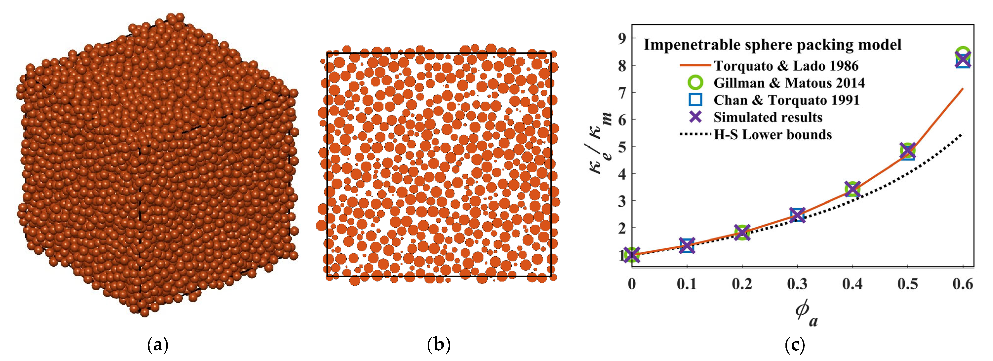 Materials 15 05799 g006