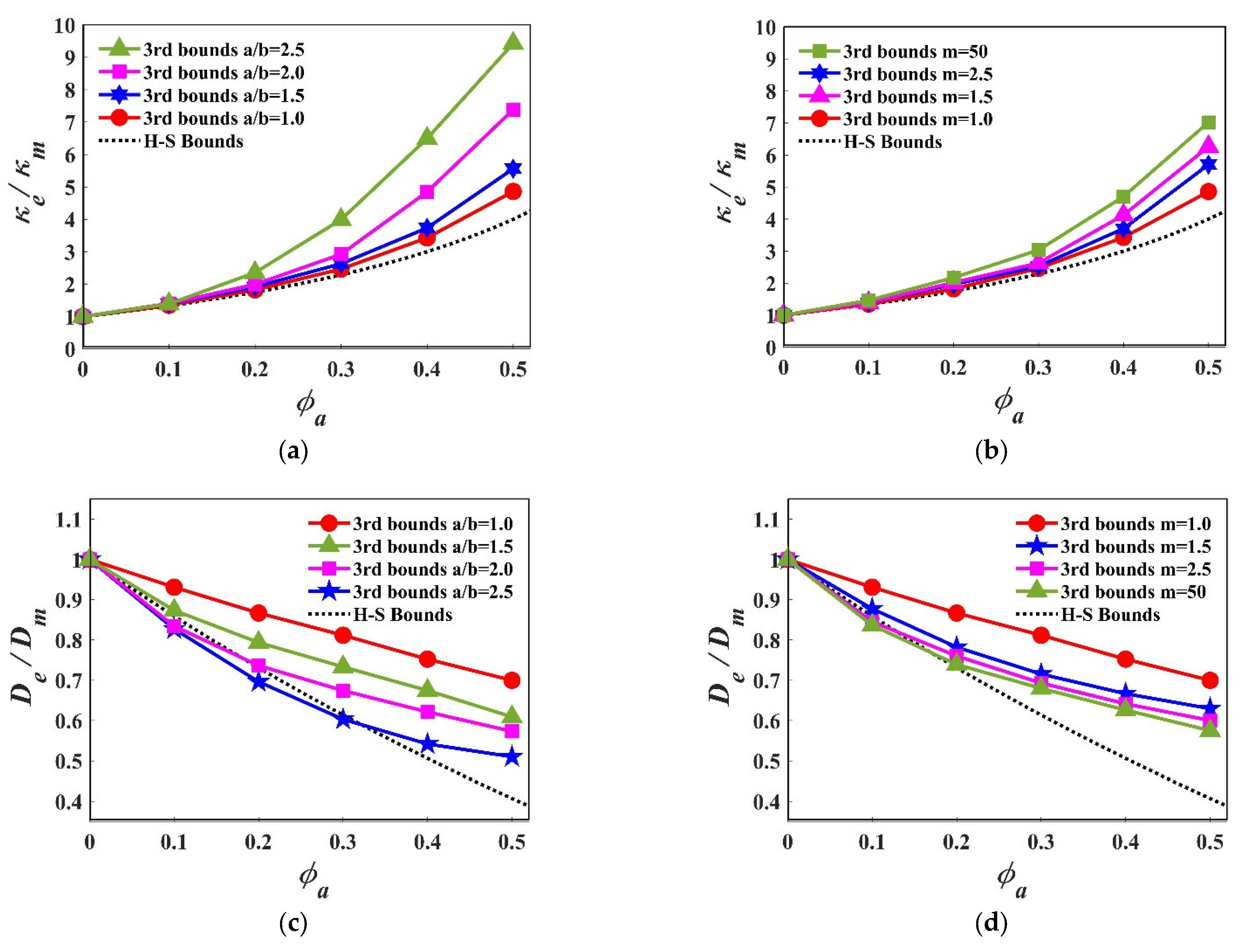 Materials 15 05799 g007