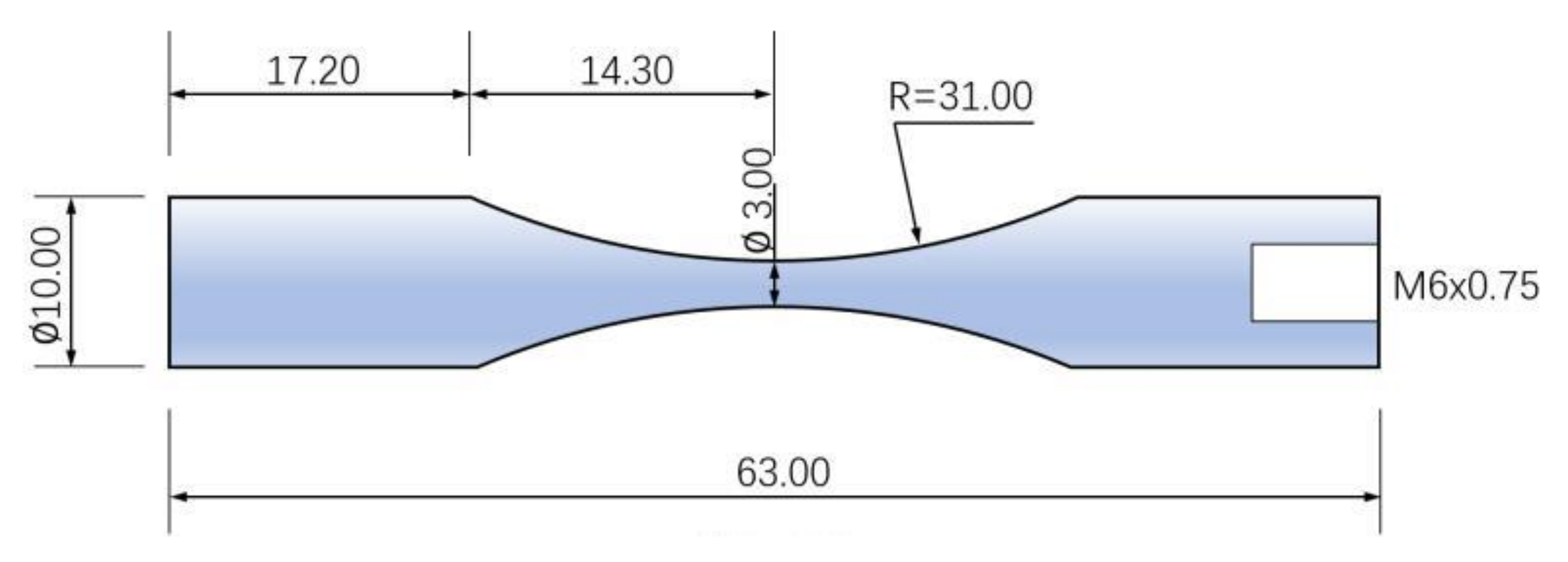 Materials 15 05806 g002