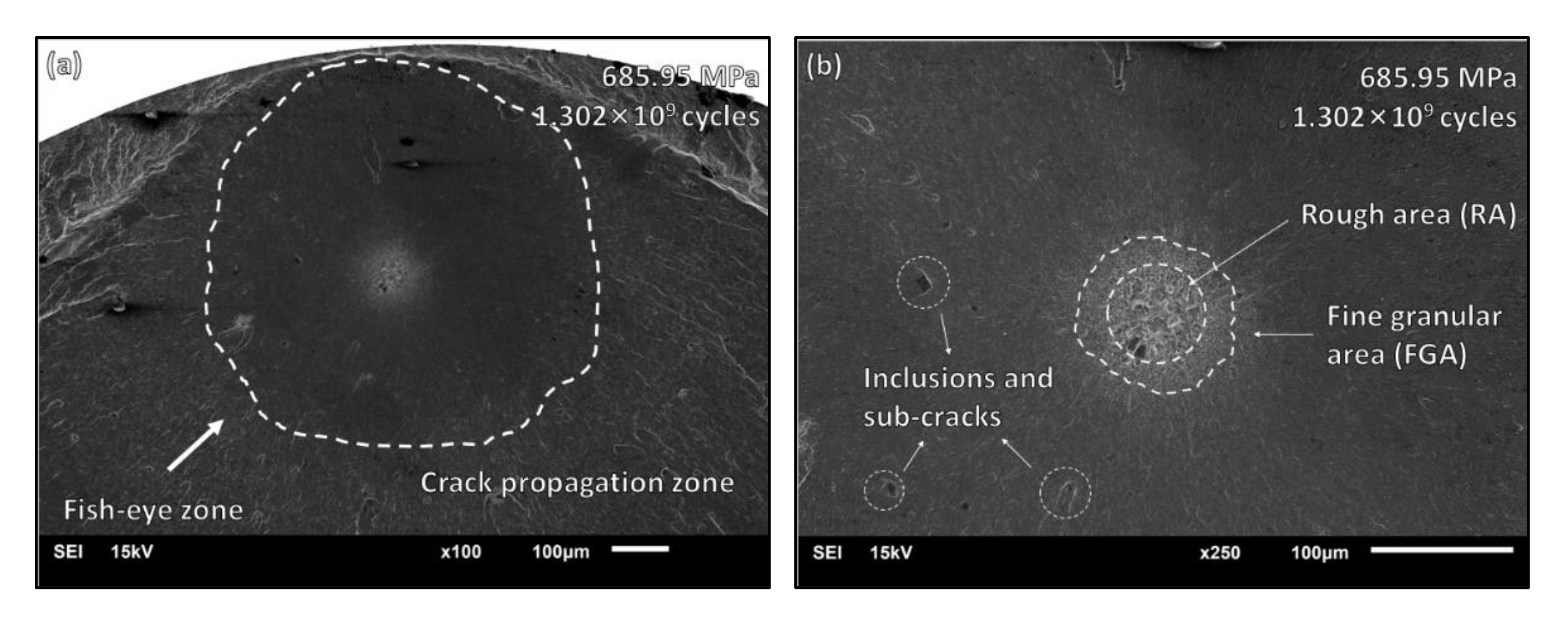 Materials 15 05806 g007