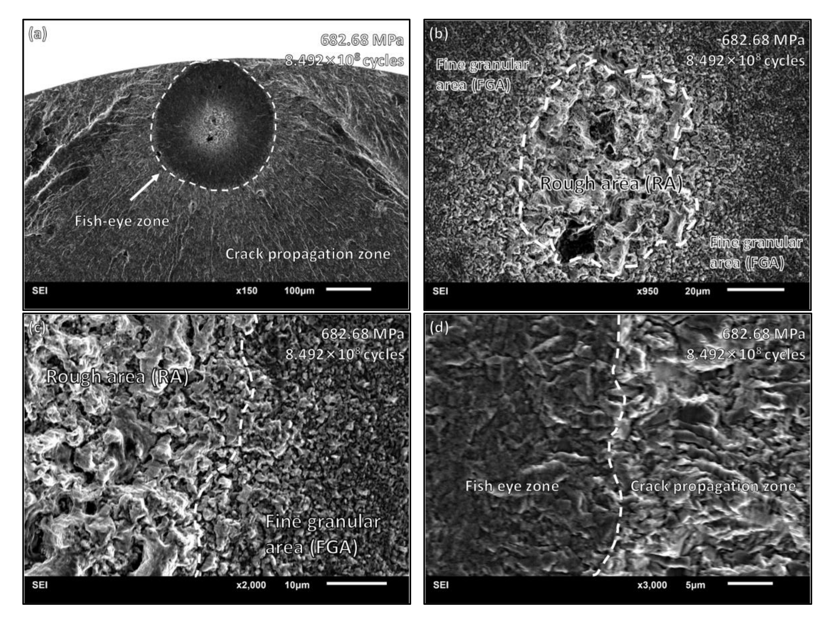 Materials 15 05806 g008