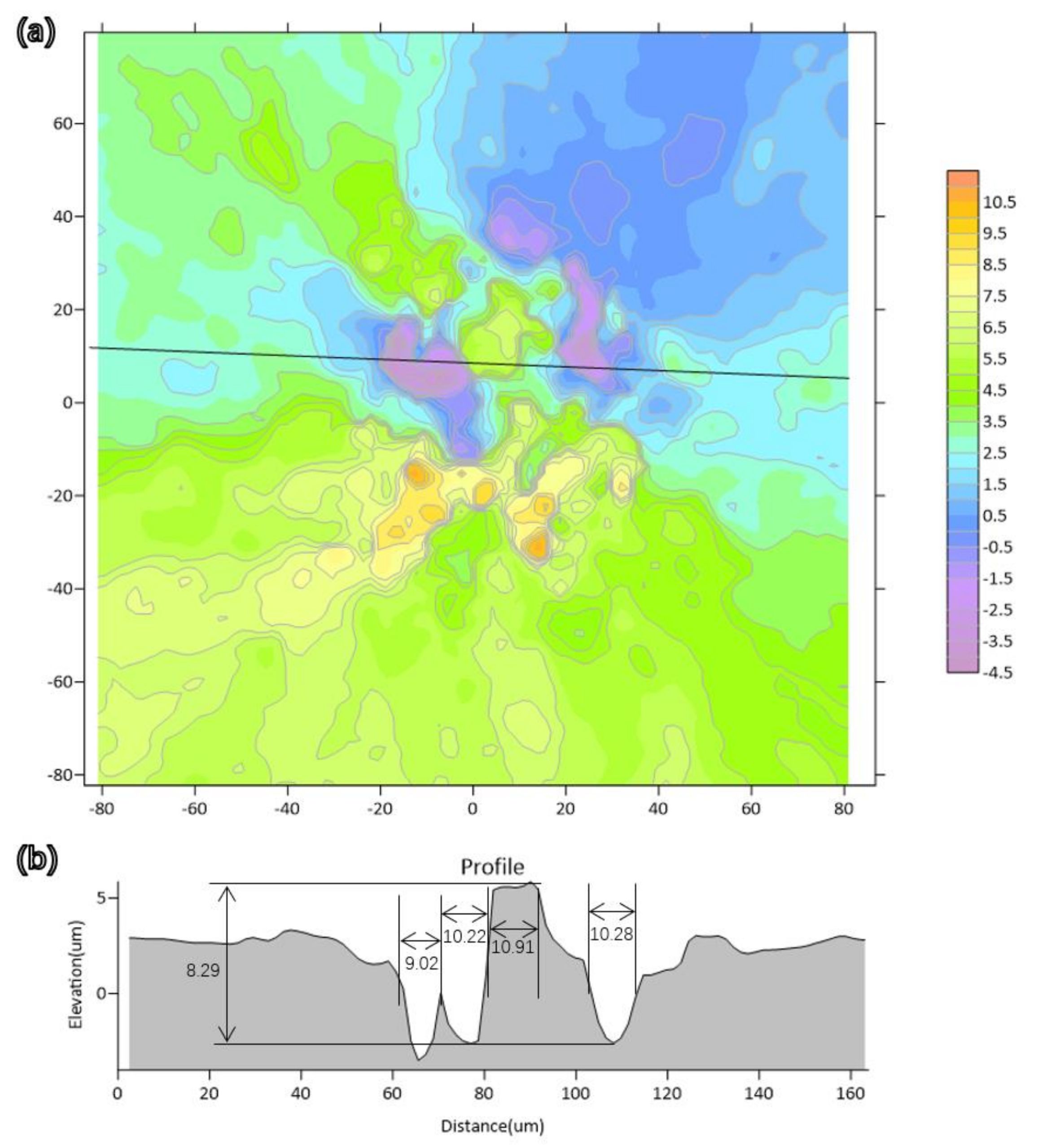 Materials 15 05806 g011
