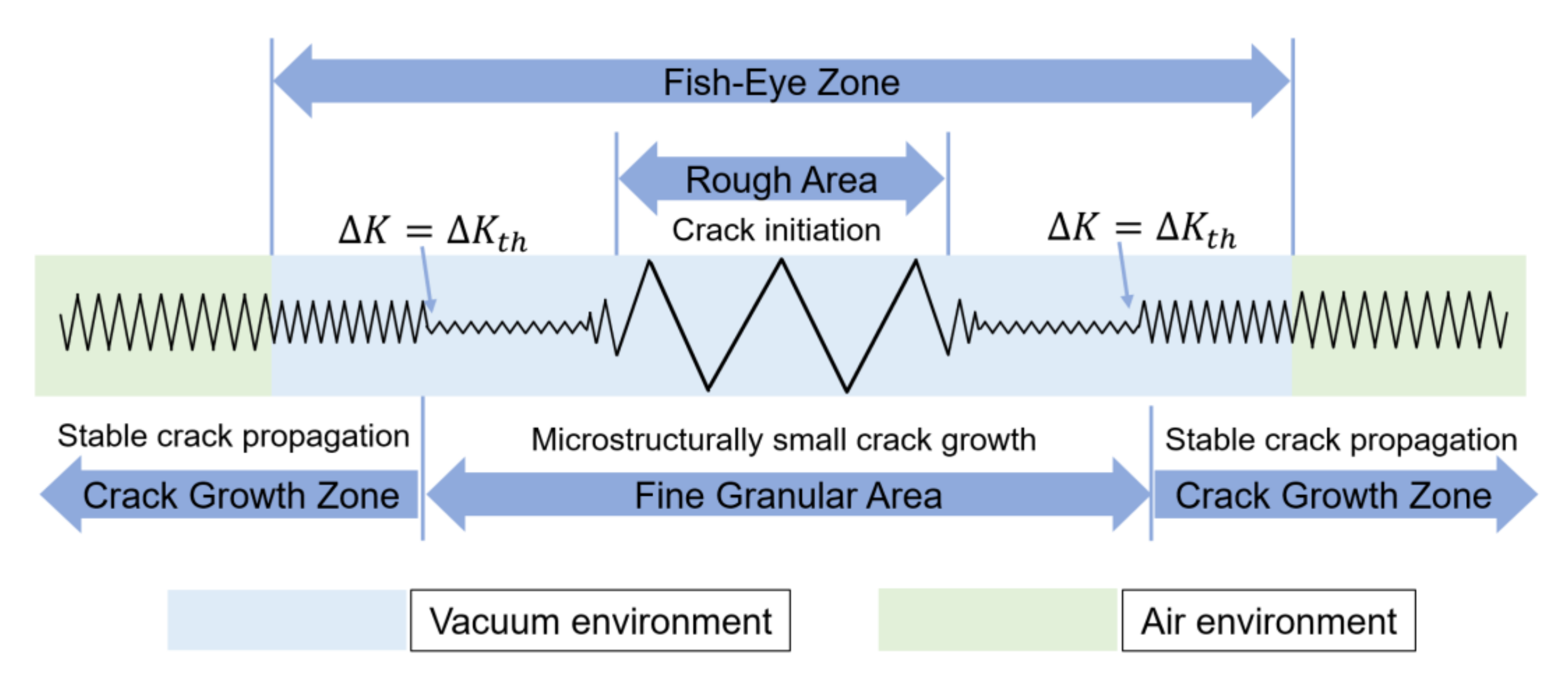 Materials 15 05806 g013
