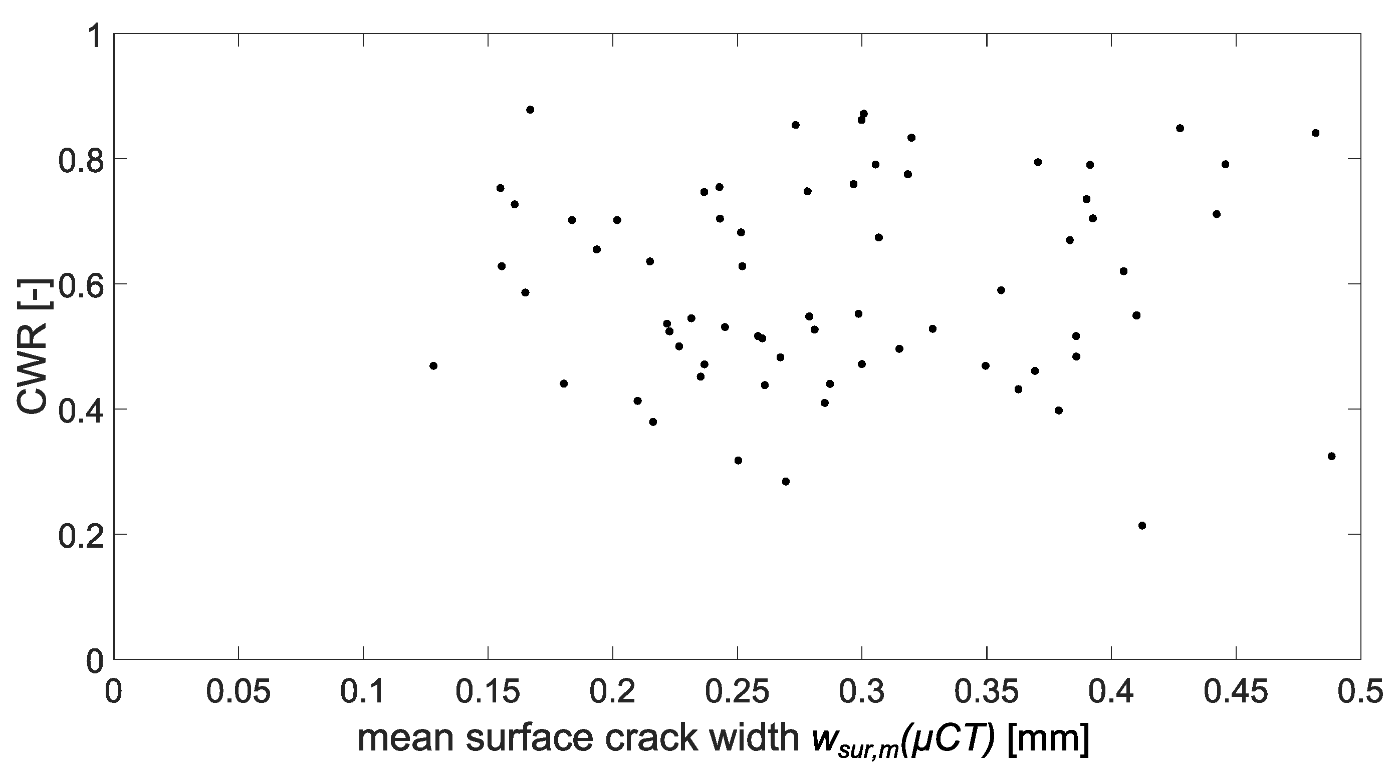 Materials 15 05807 g011 Materials 15 05807 g011