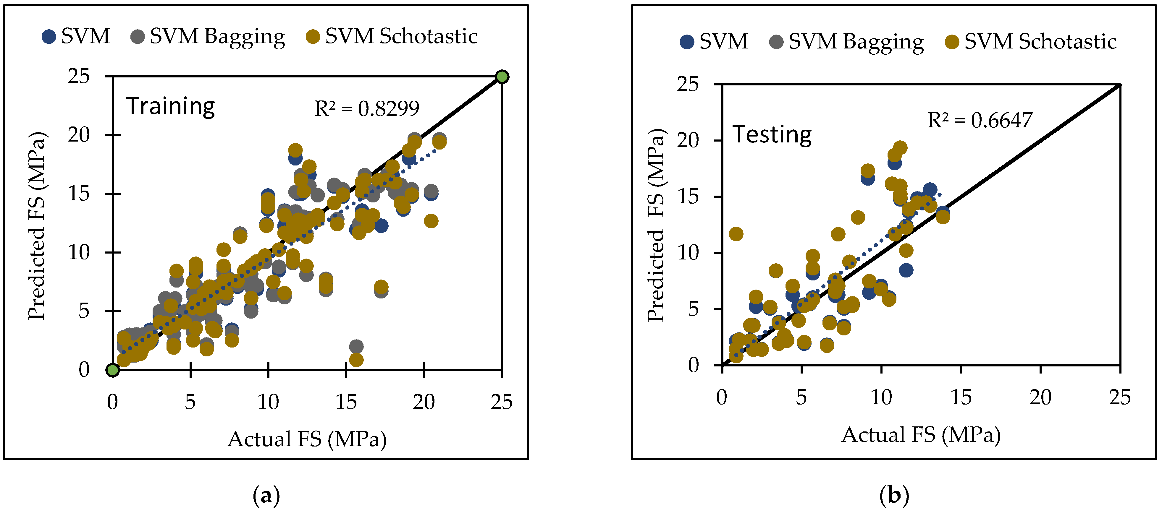 Materials 15 05811 g001