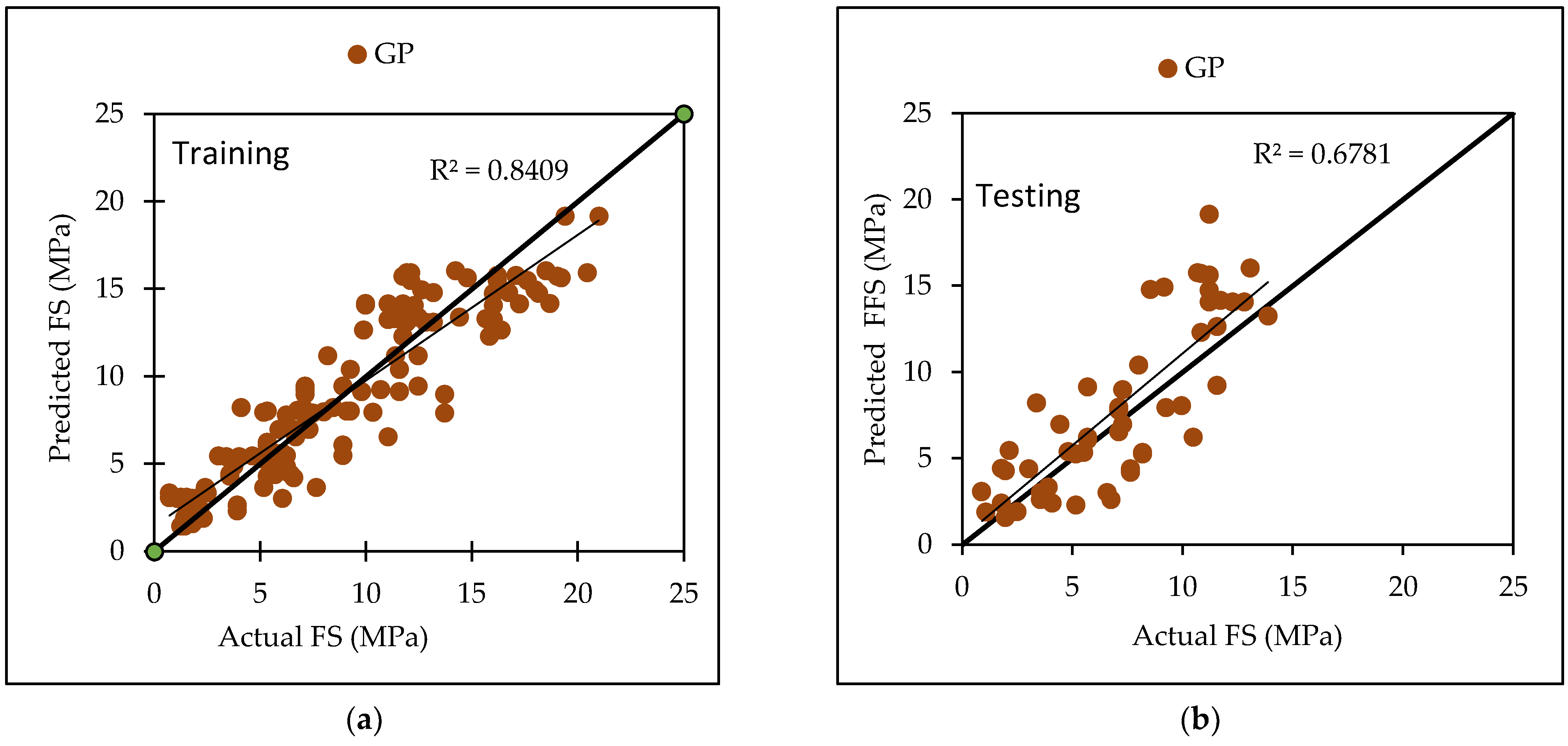 Materials 15 05811 g003