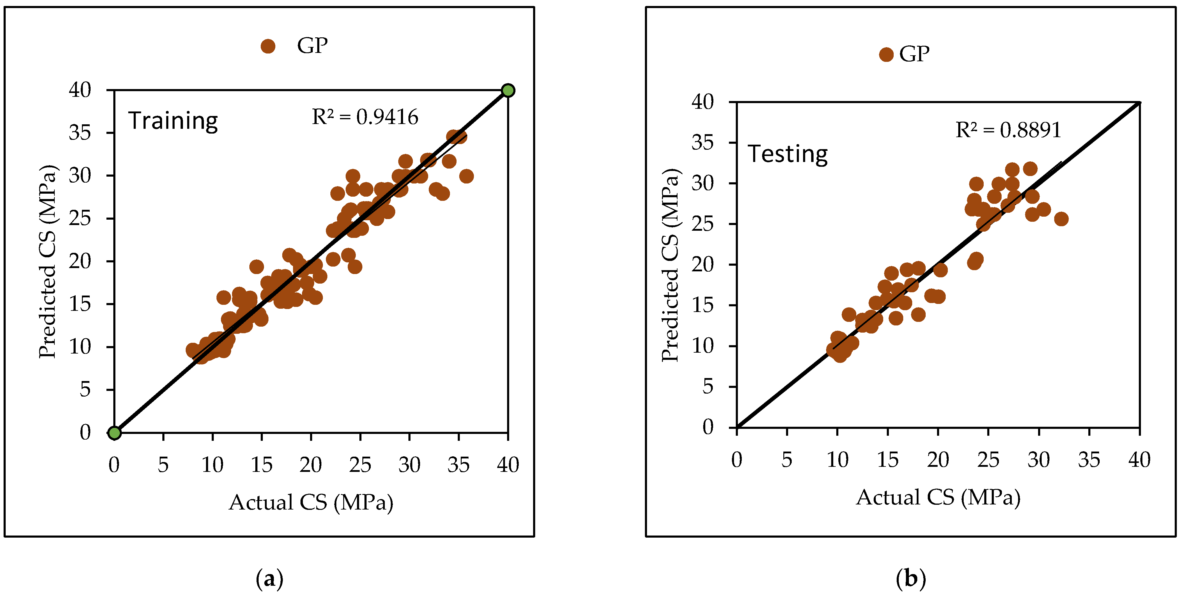 Materials 15 05811 g004
