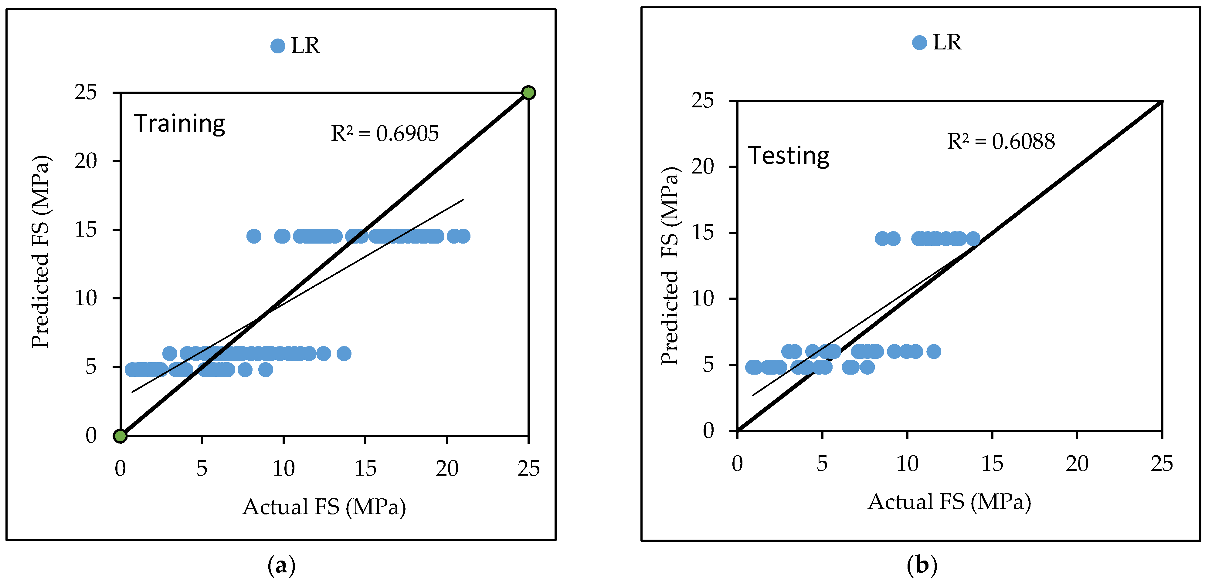 Materials 15 05811 g005