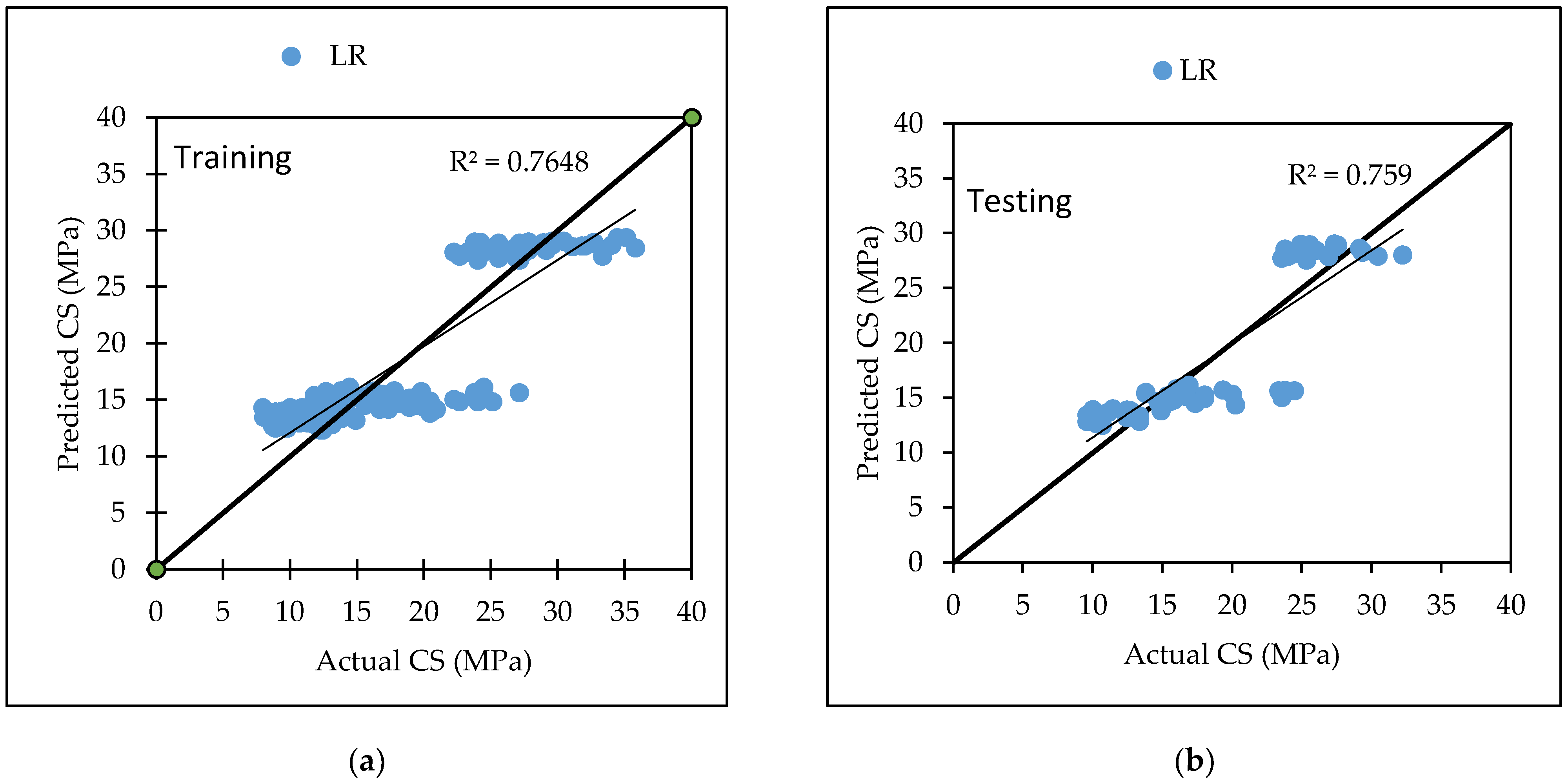 Materials 15 05811 g006