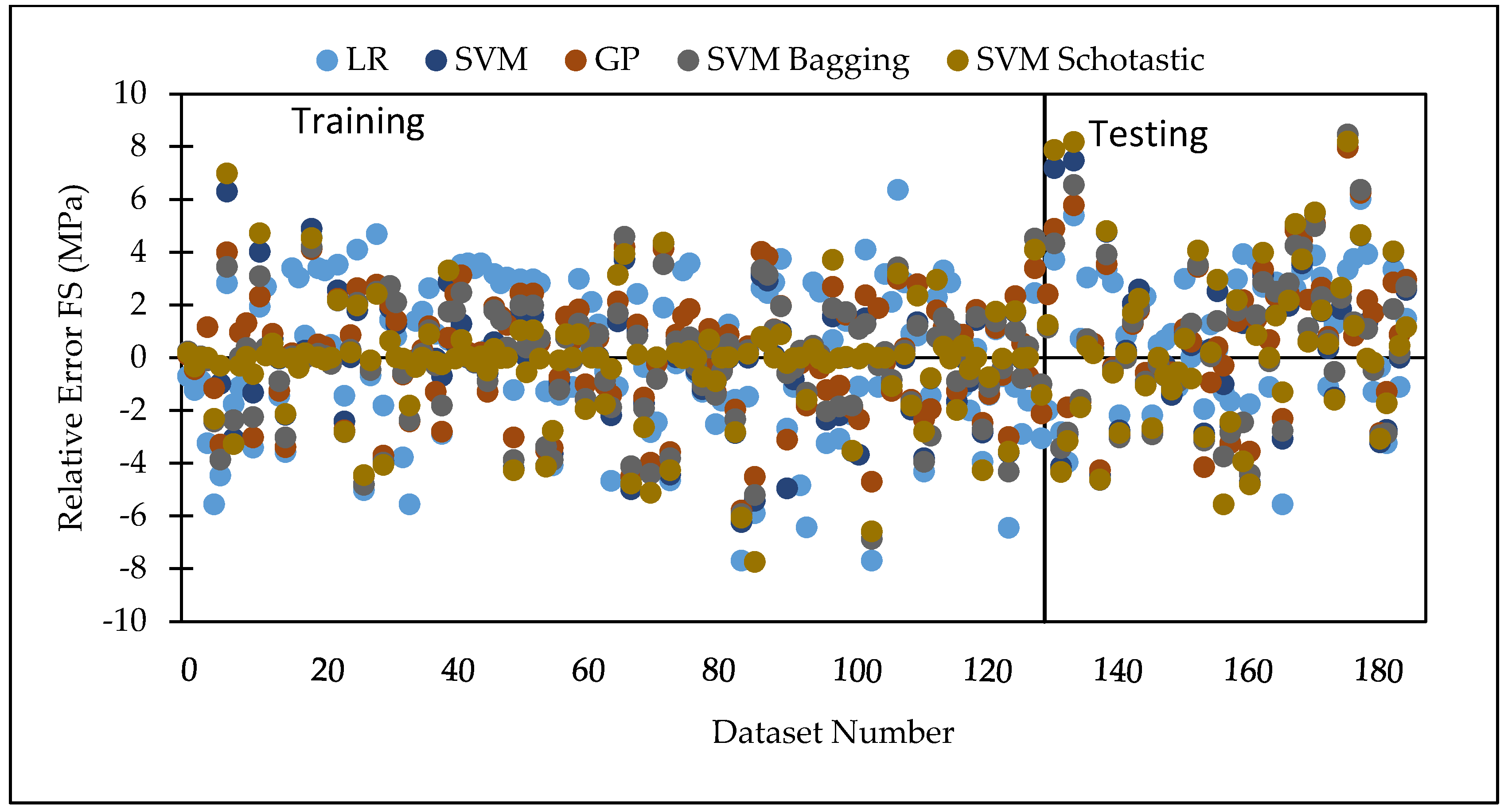 Materials 15 05811 g008