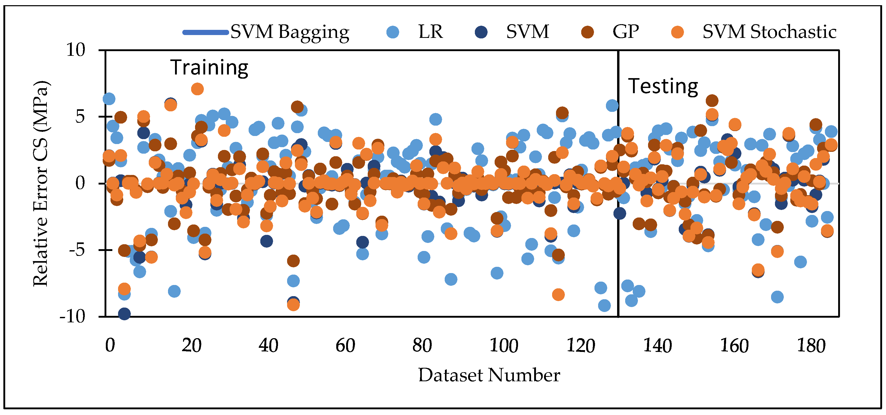 Materials 15 05811 g010