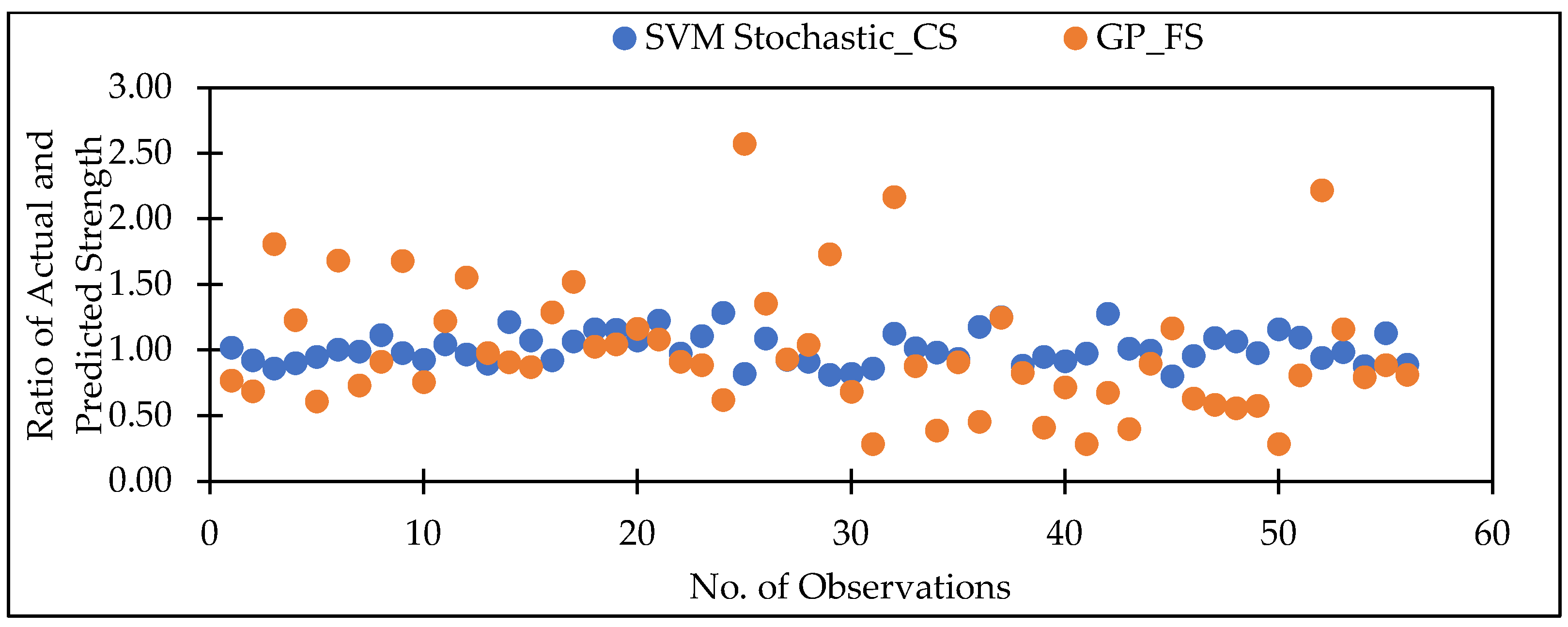 Materials 15 05811 g011