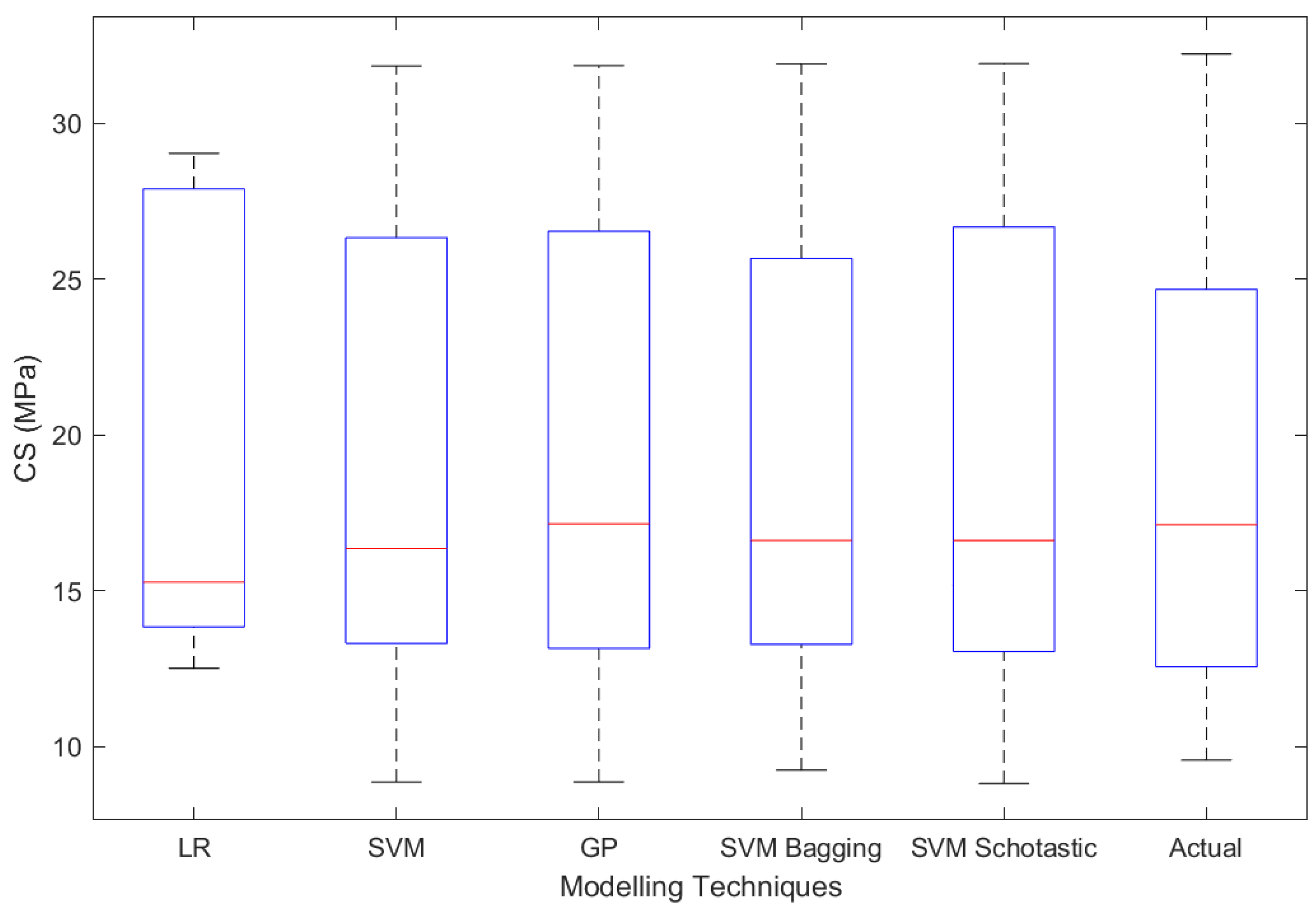 Materials 15 05811 g013