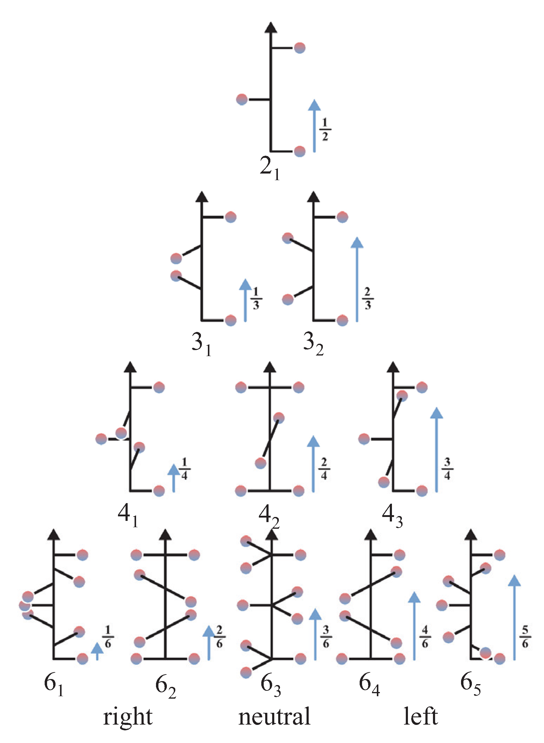 Materials 15 05812 g002