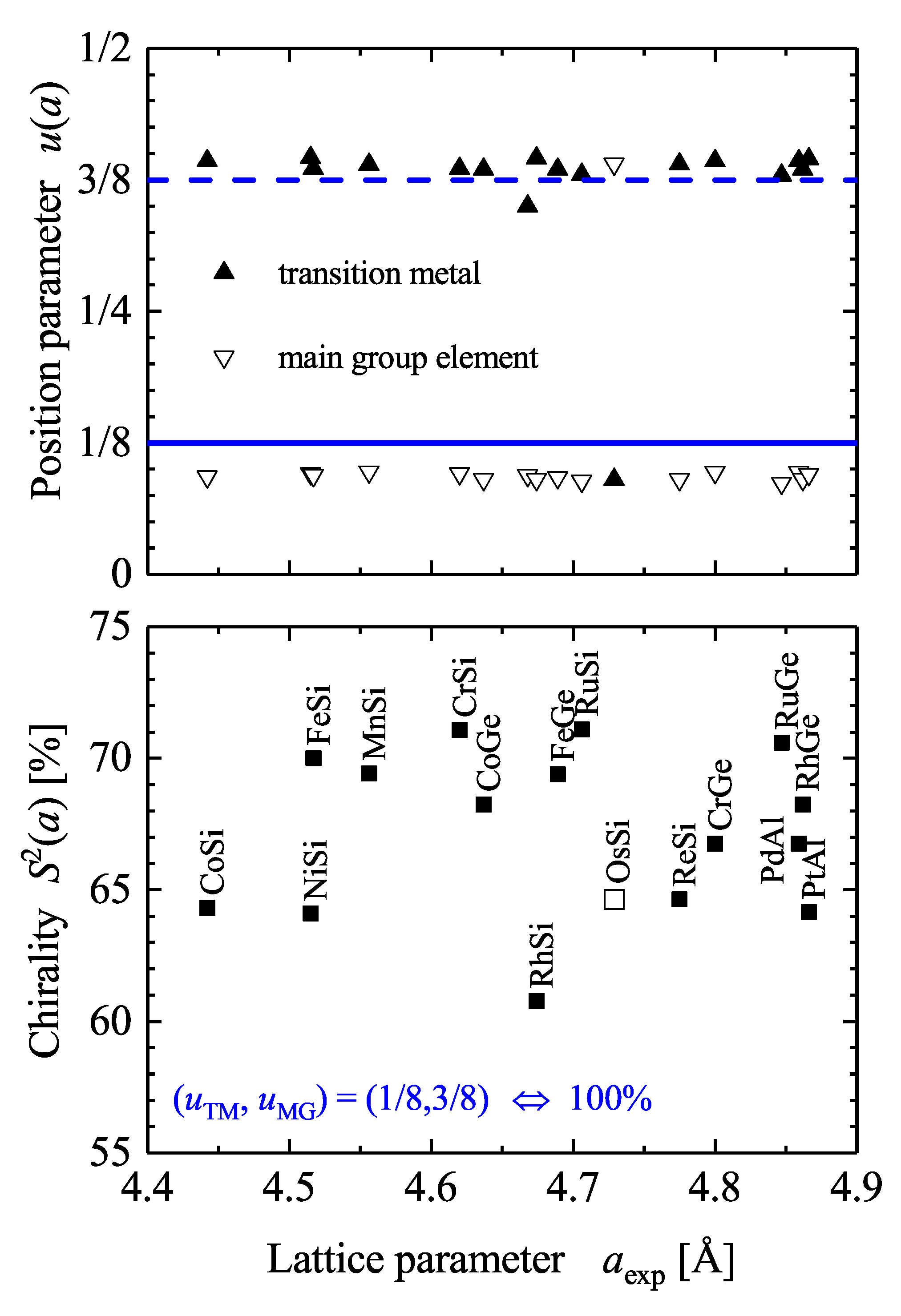 Materials 15 05812 g008
