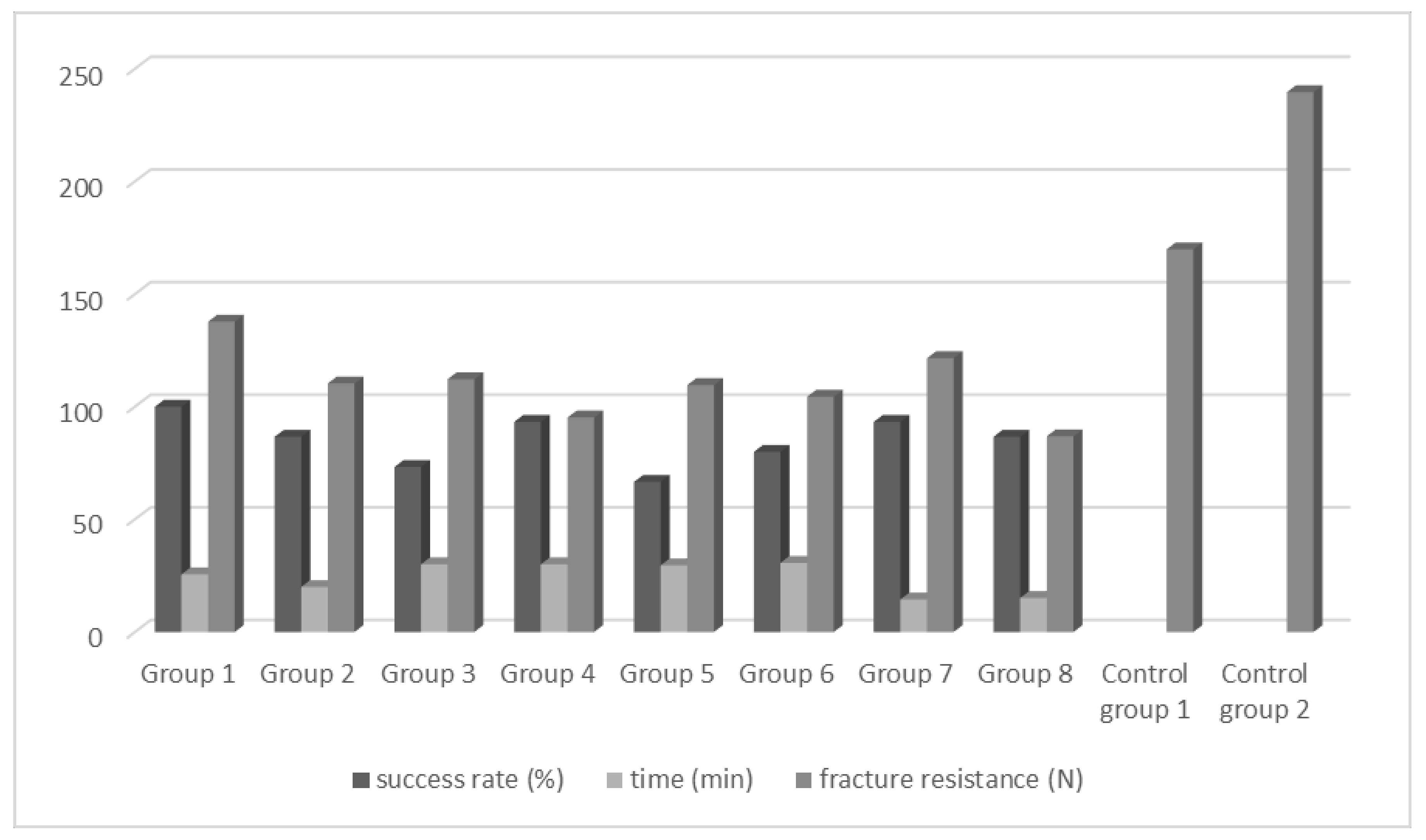 Materials 15 05816 g002