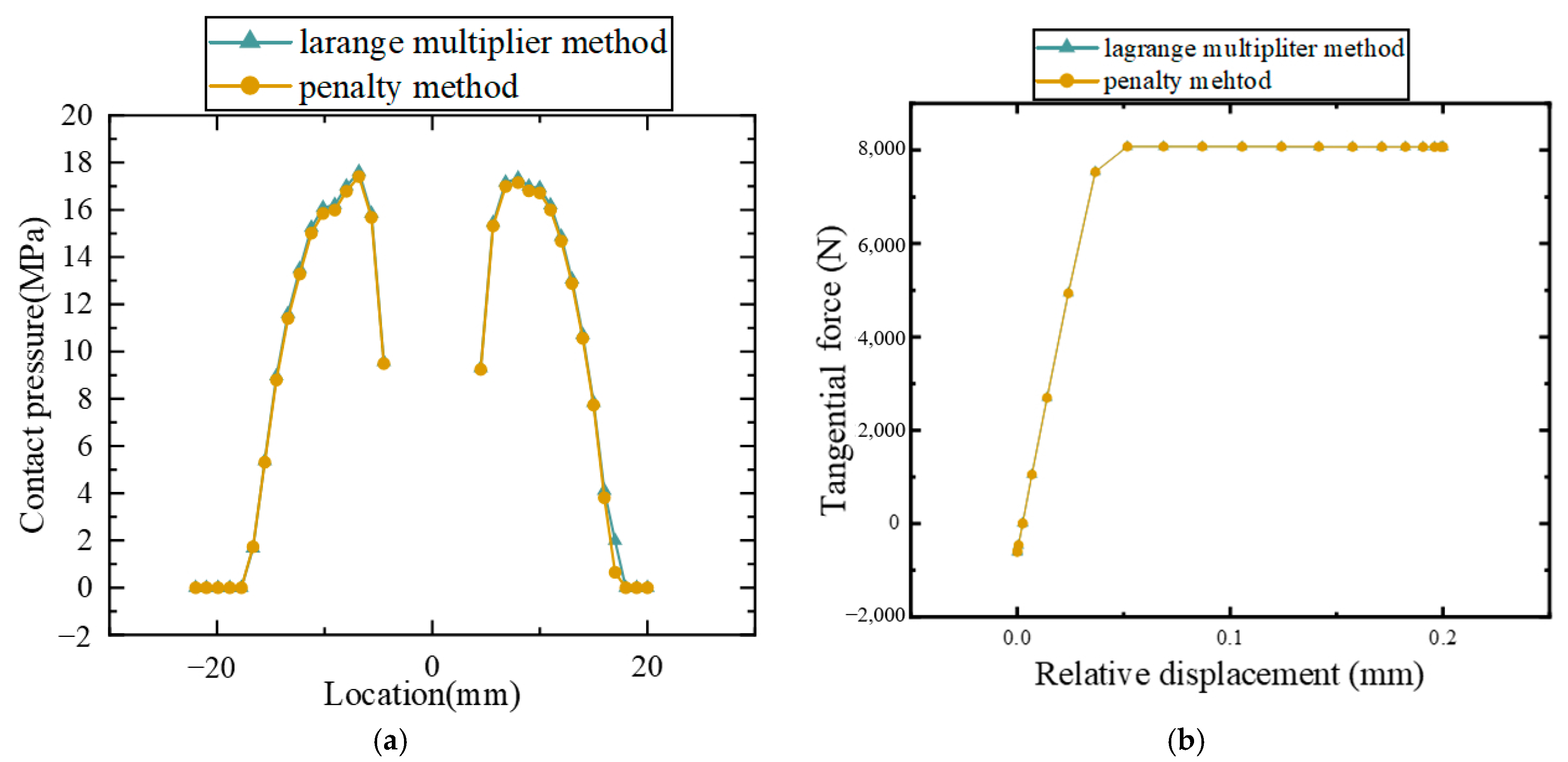 Materials 15 05817 g016