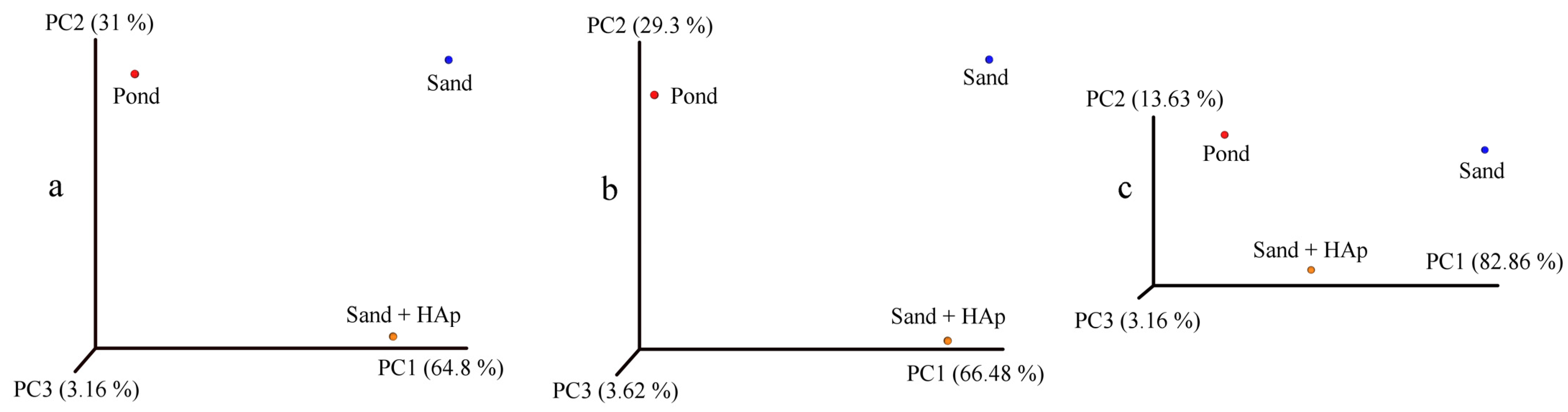 Materials 15 05824 g004