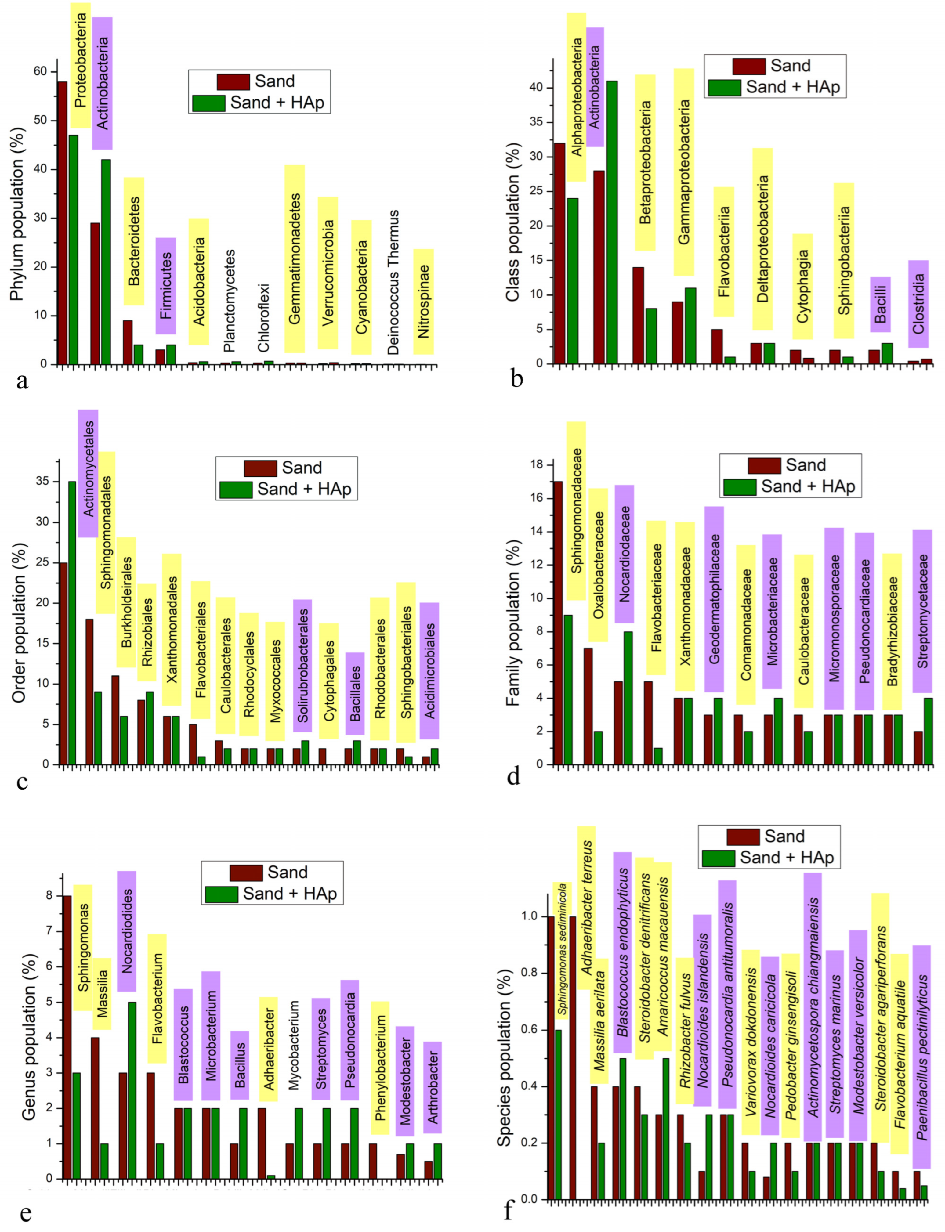 Materials 15 05824 g006