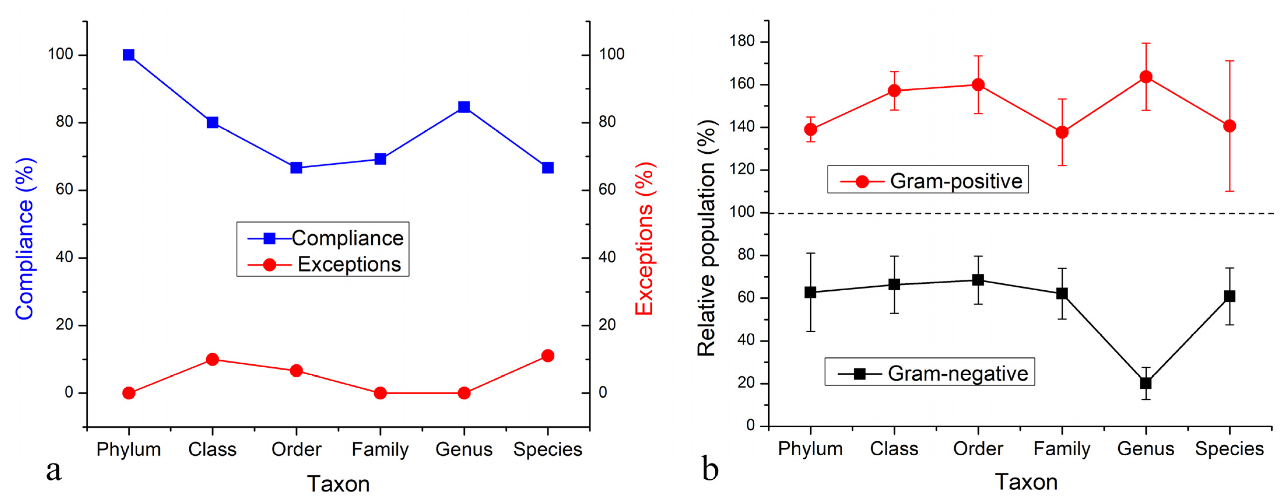 Materials 15 05824 g007