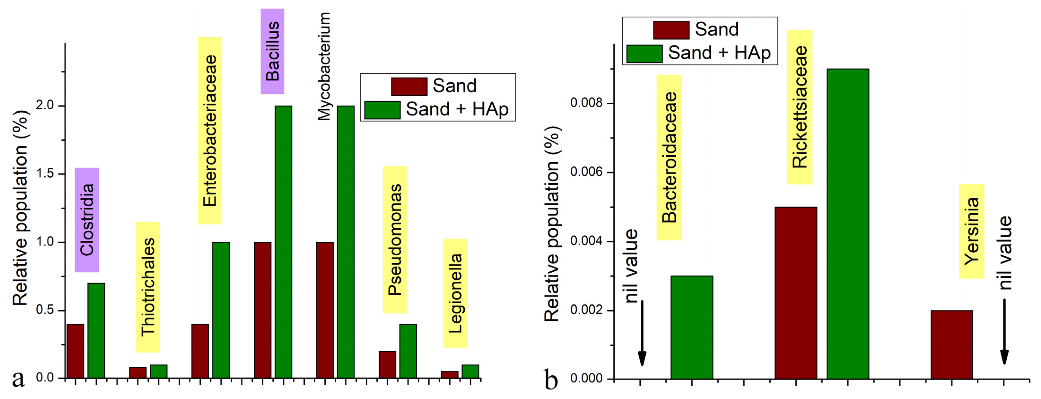 Materials 15 05824 g008