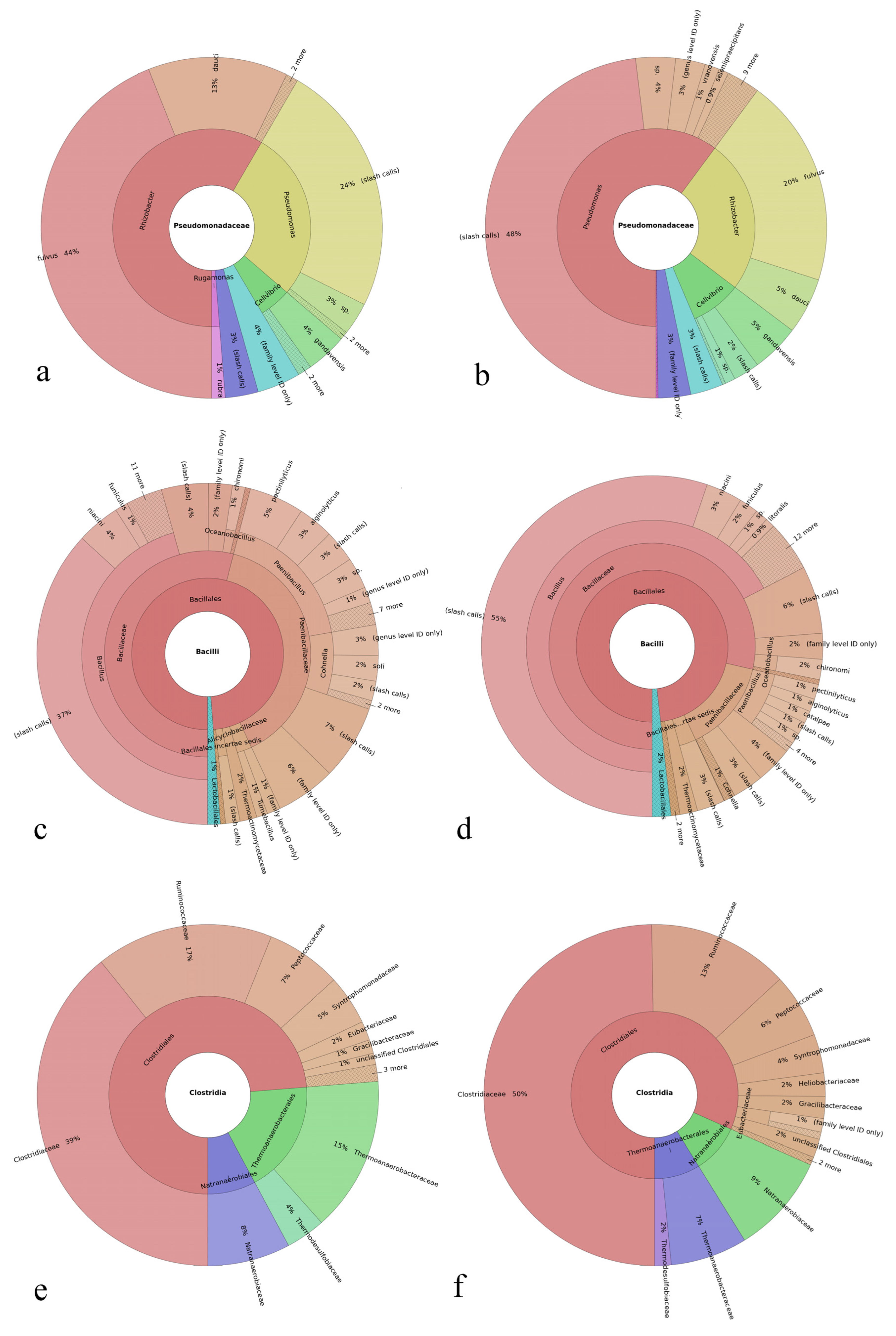 Materials 15 05824 g009
