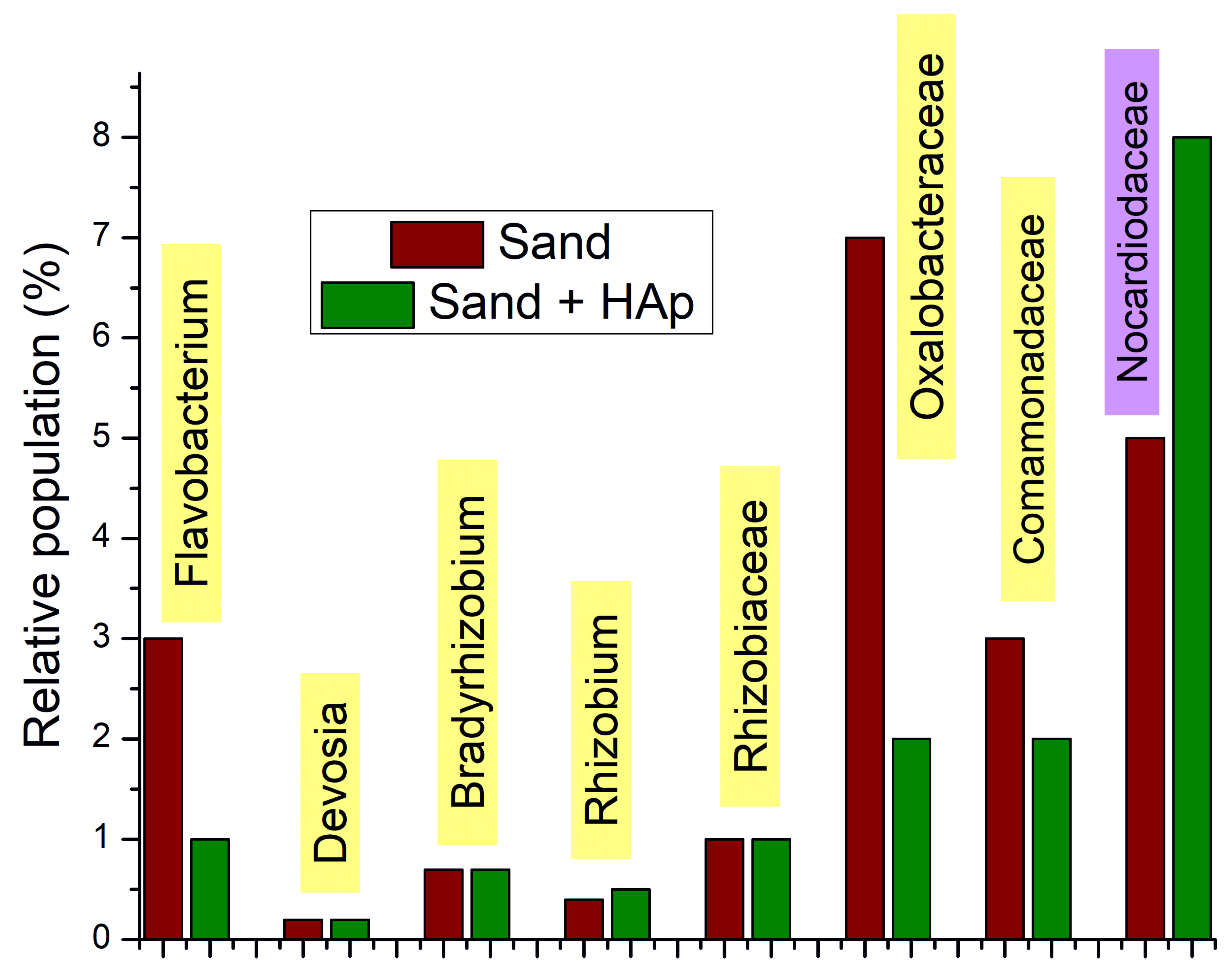 Materials 15 05824 g011