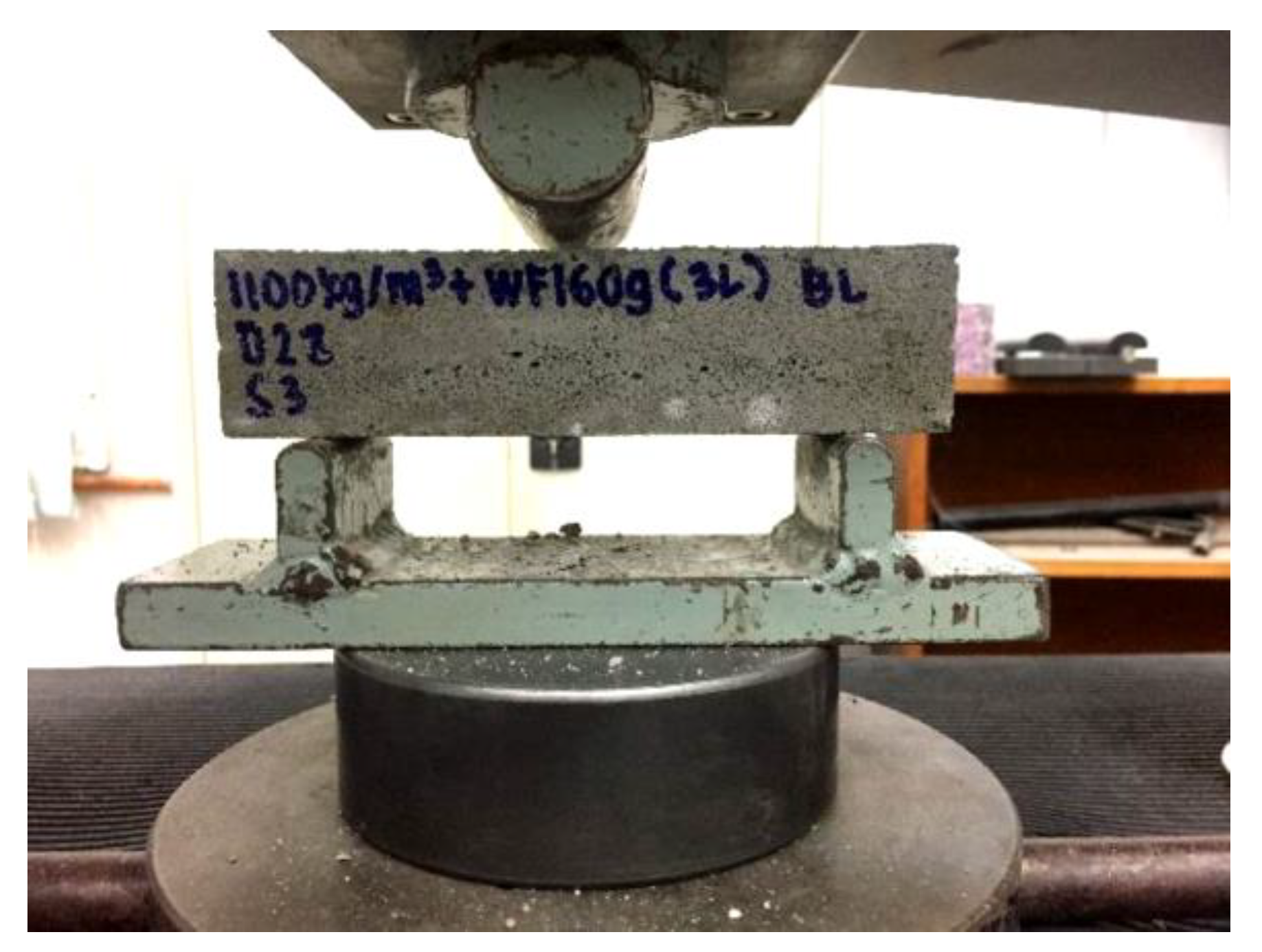 Materials 15 05825 g005