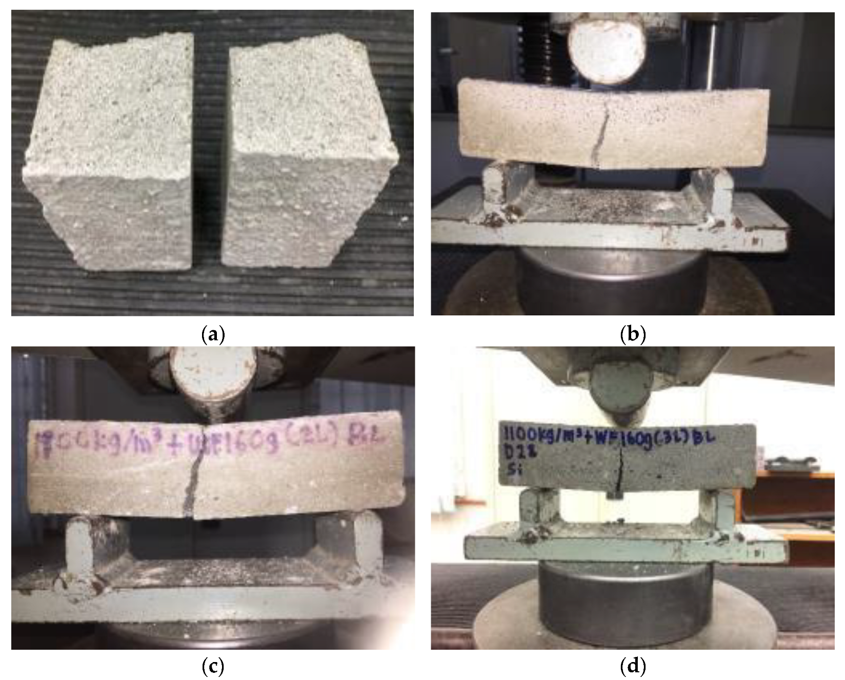 Materials 15 05825 g011