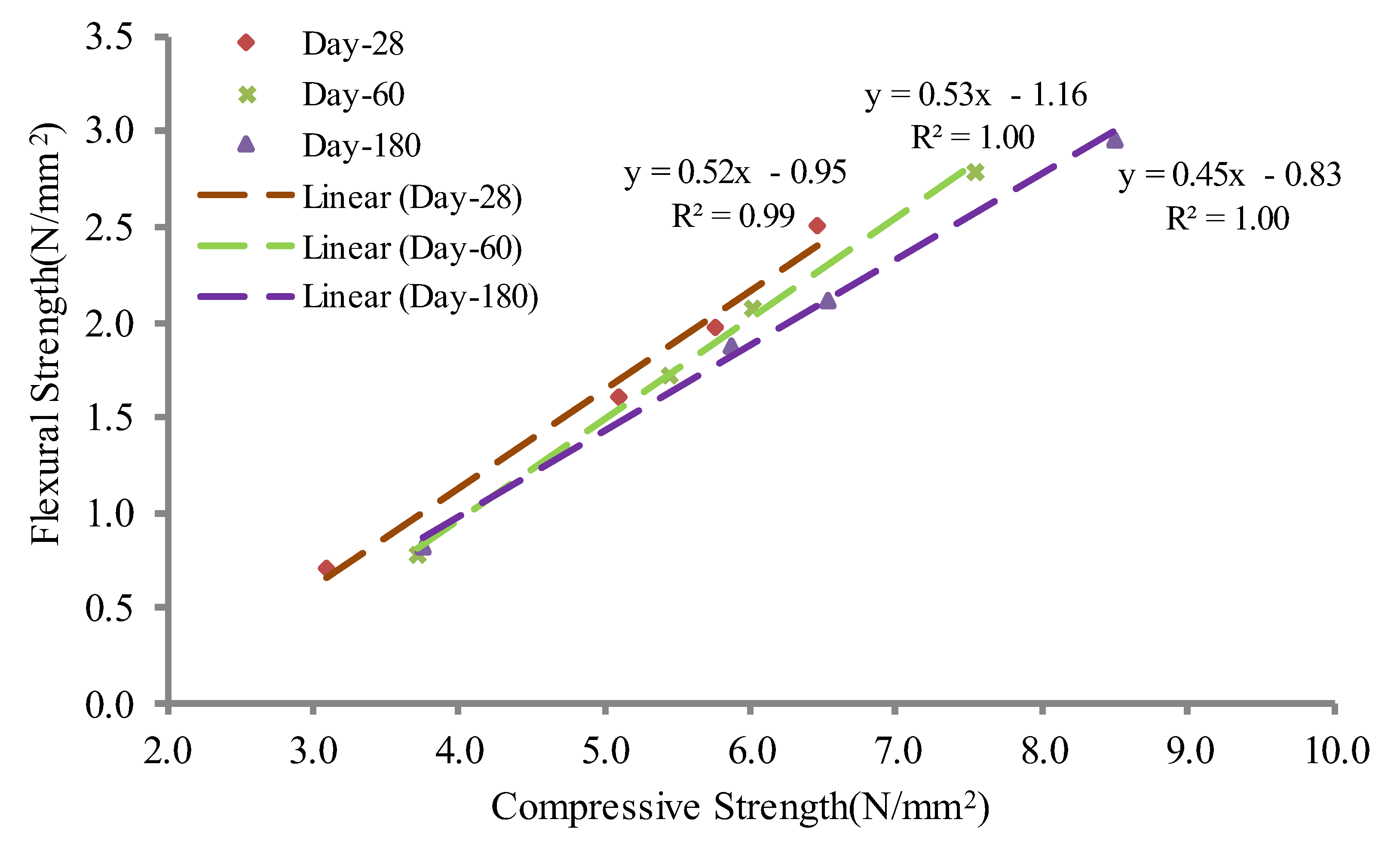 Materials 15 05825 g013