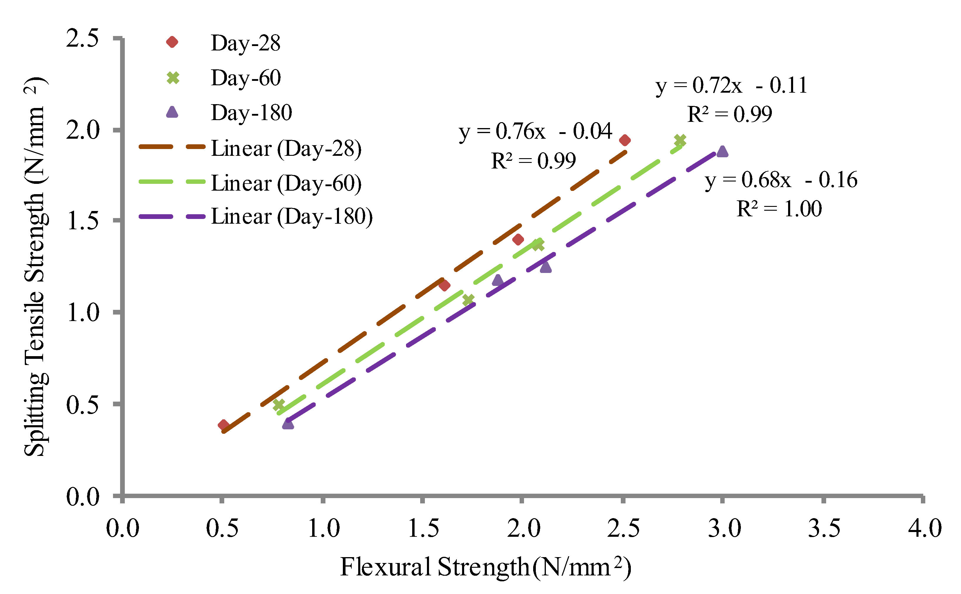 Materials 15 05825 g014