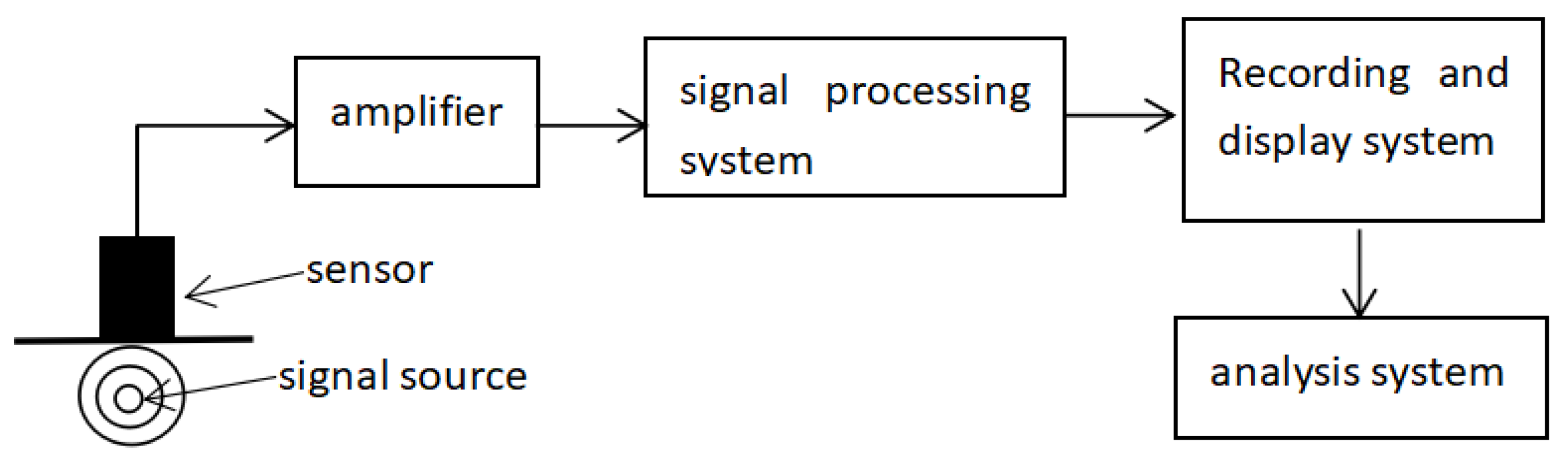 Materials 15 05829 g001