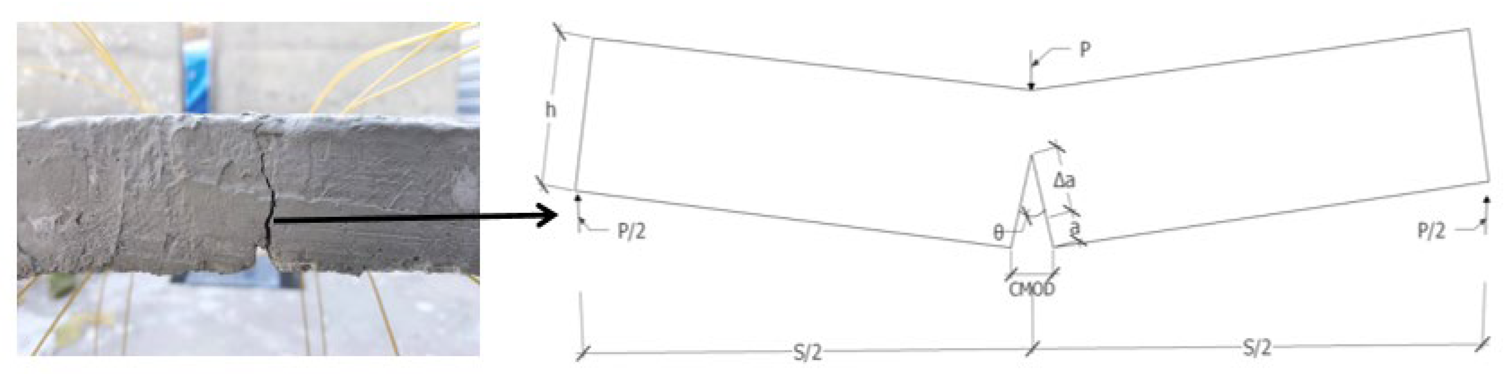 Materials 15 05829 g003