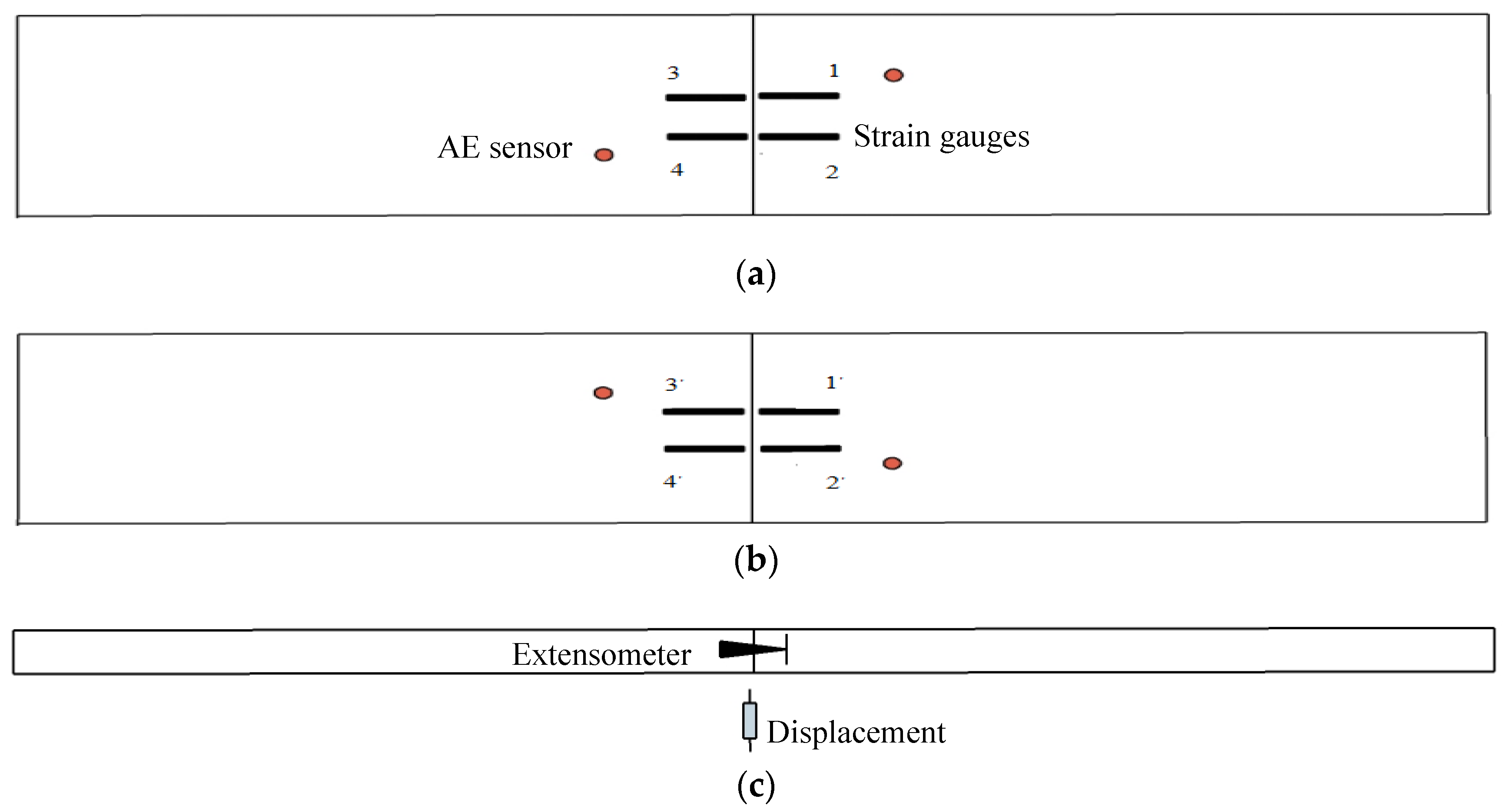 Materials 15 05829 g005