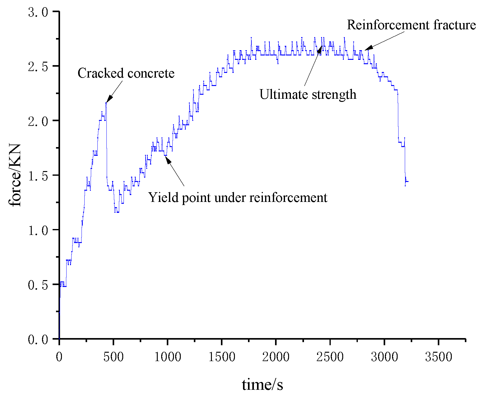 Materials 15 05829 g006