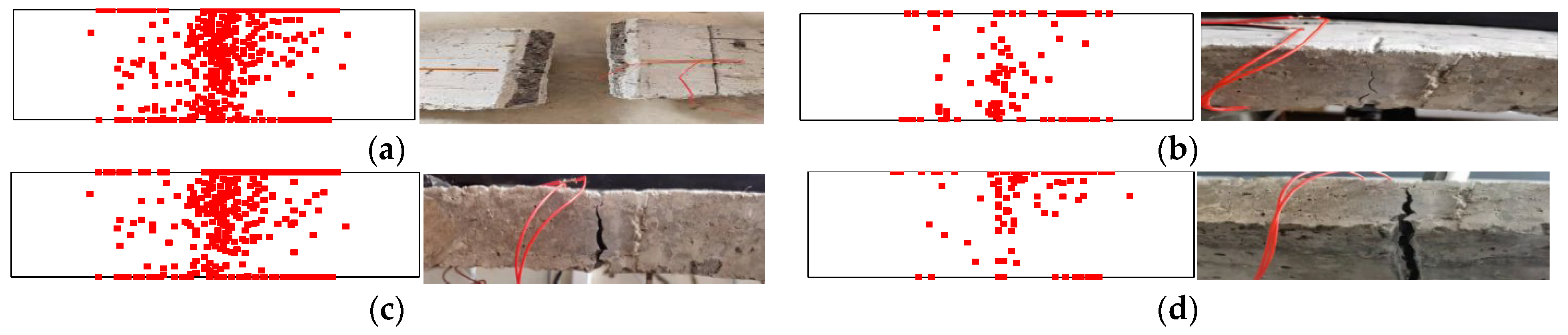 Materials 15 05829 g008