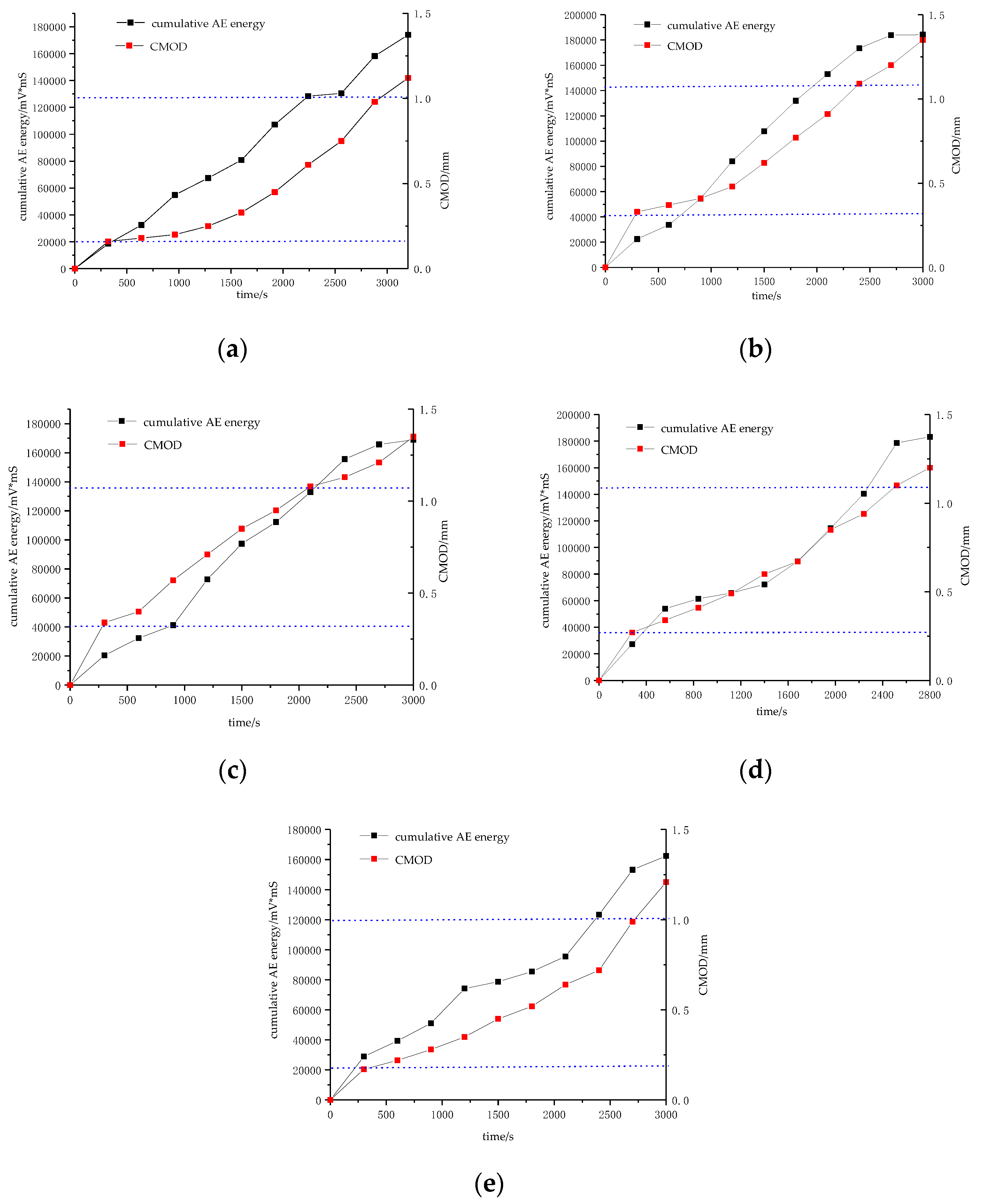 Materials 15 05829 g010