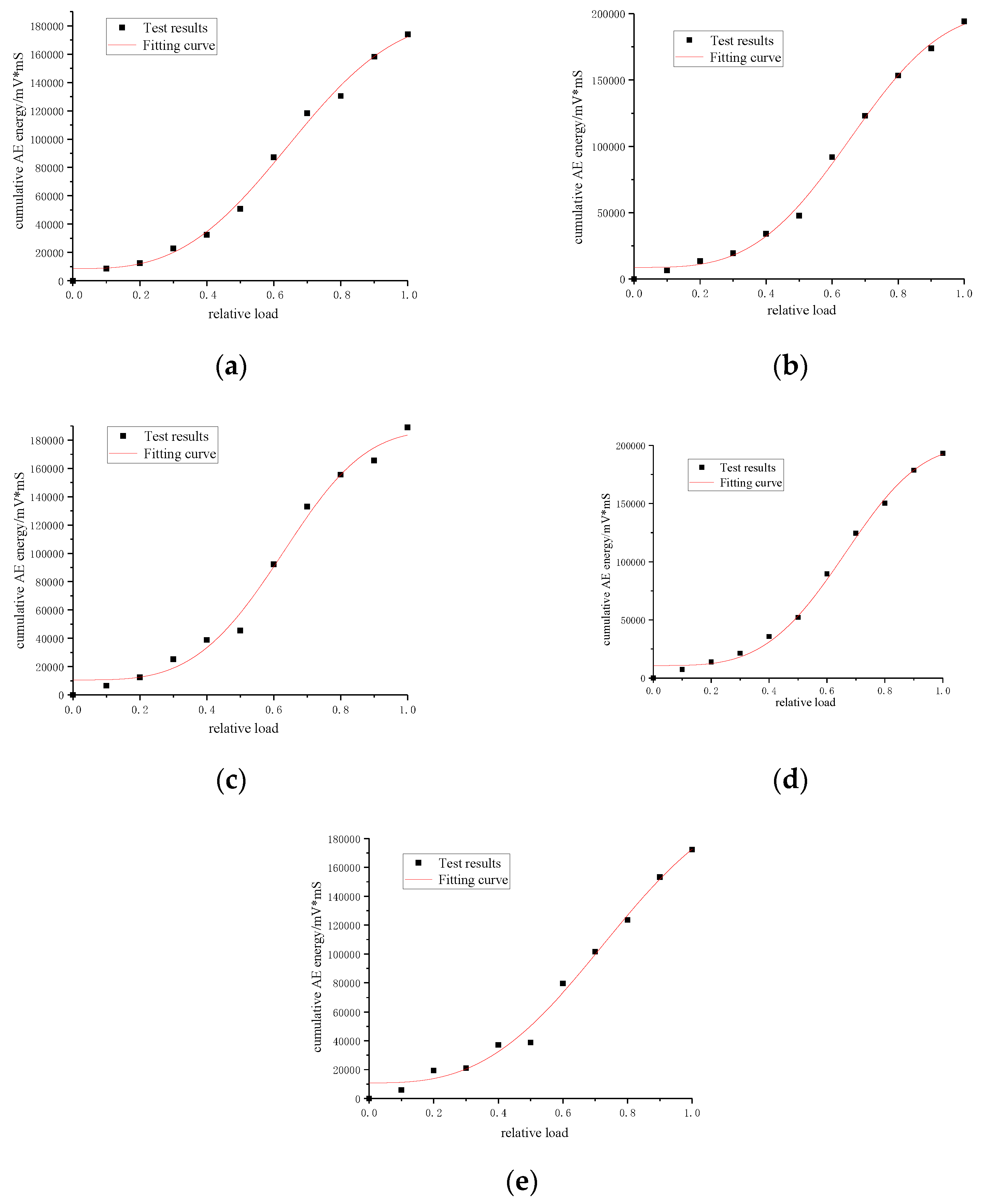 Materials 15 05829 g011