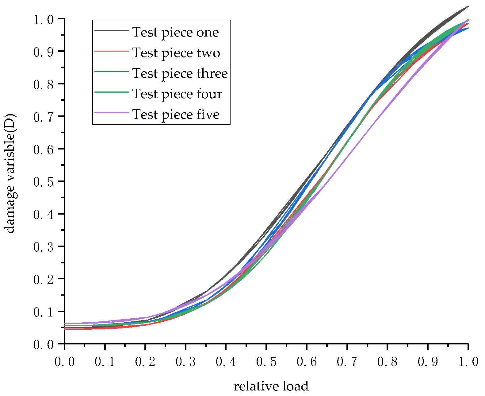 Materials 15 05829 g012