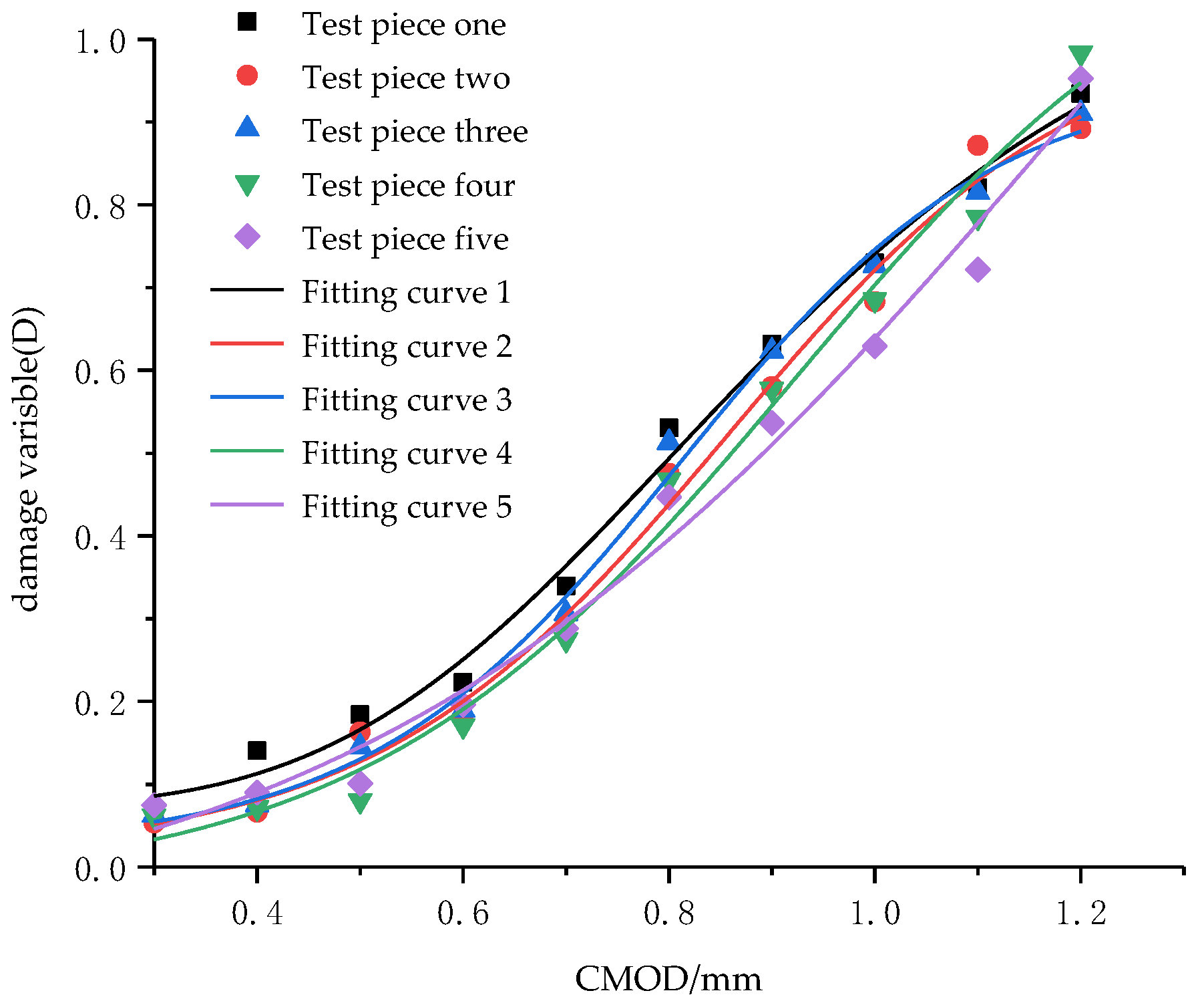 Materials 15 05829 g013