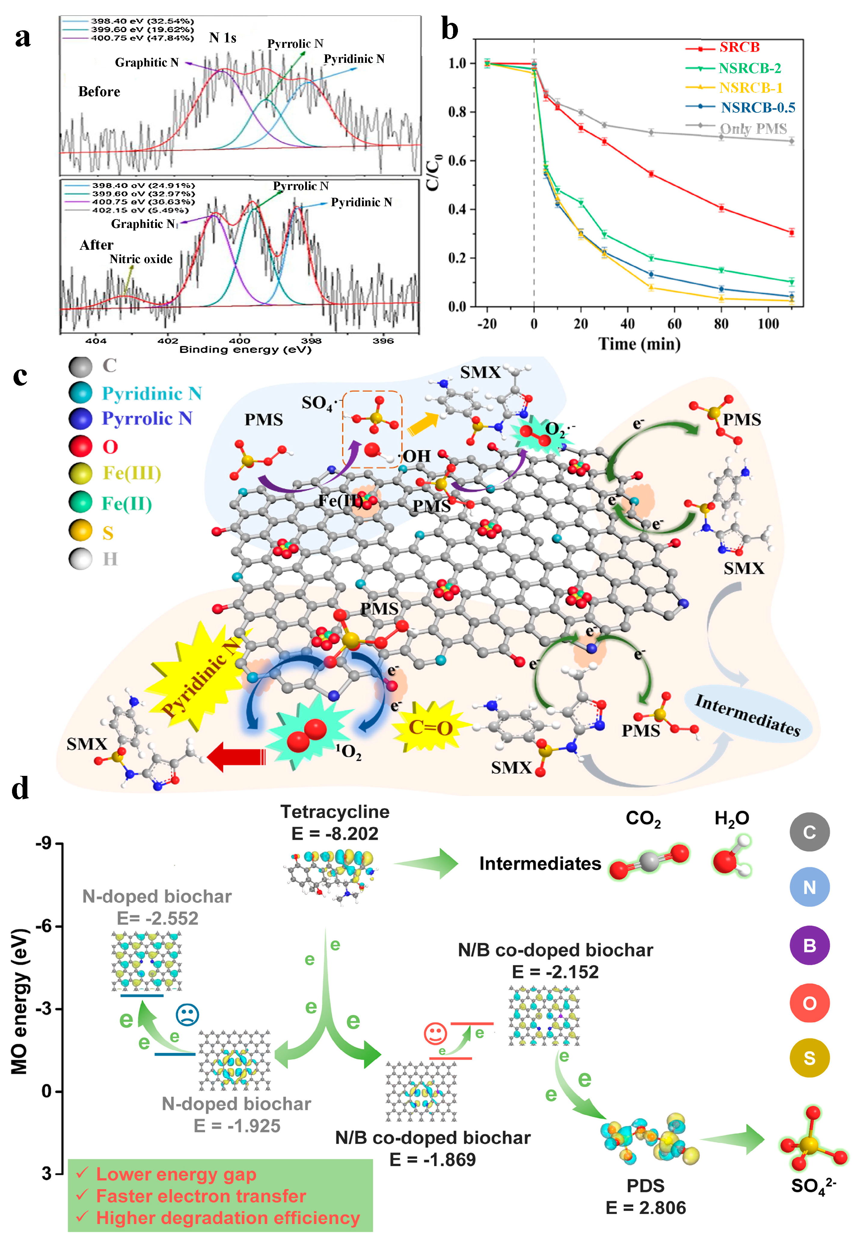 Materials 15 05832 g002