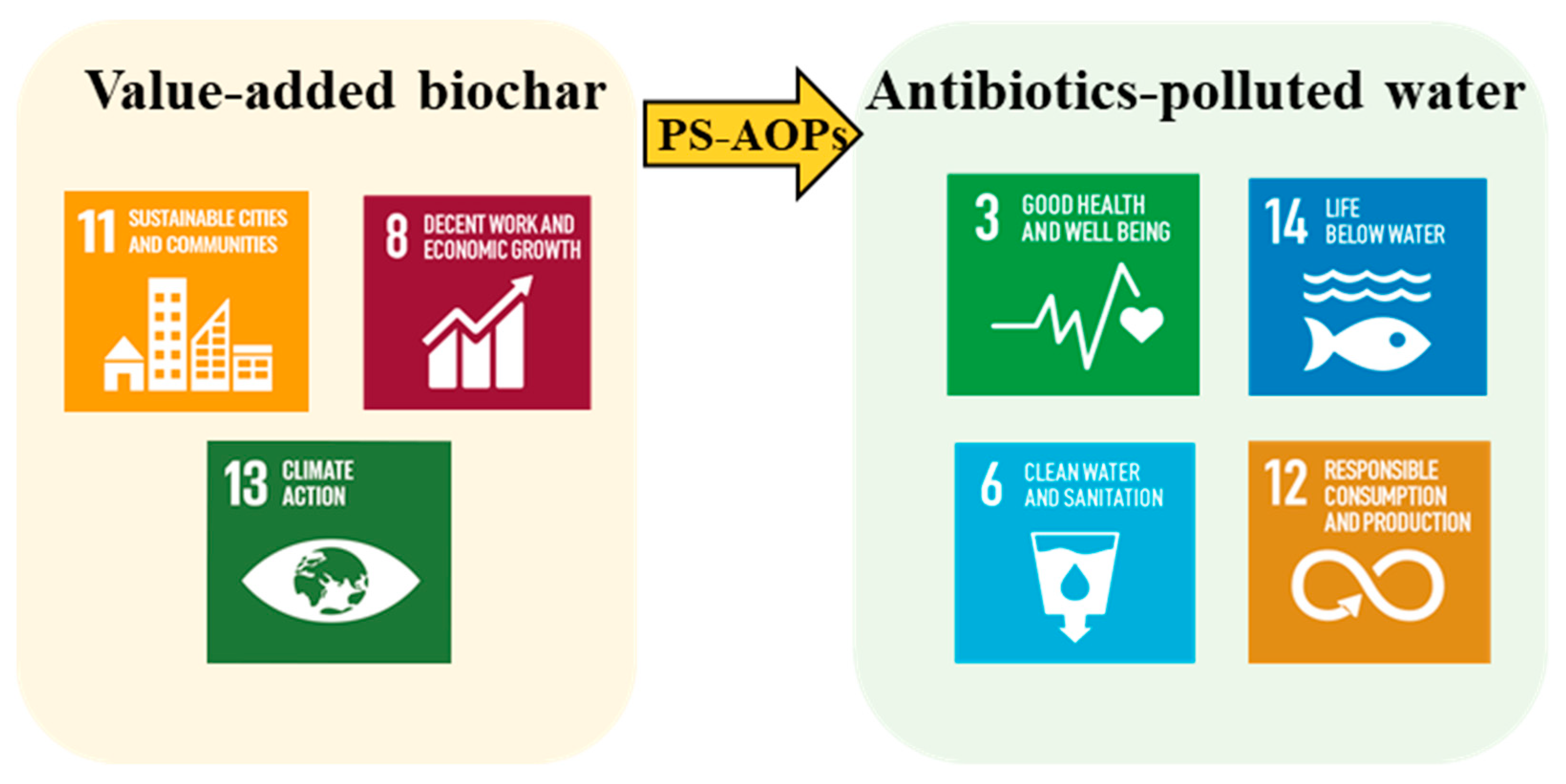 Materials 15 05832 g004