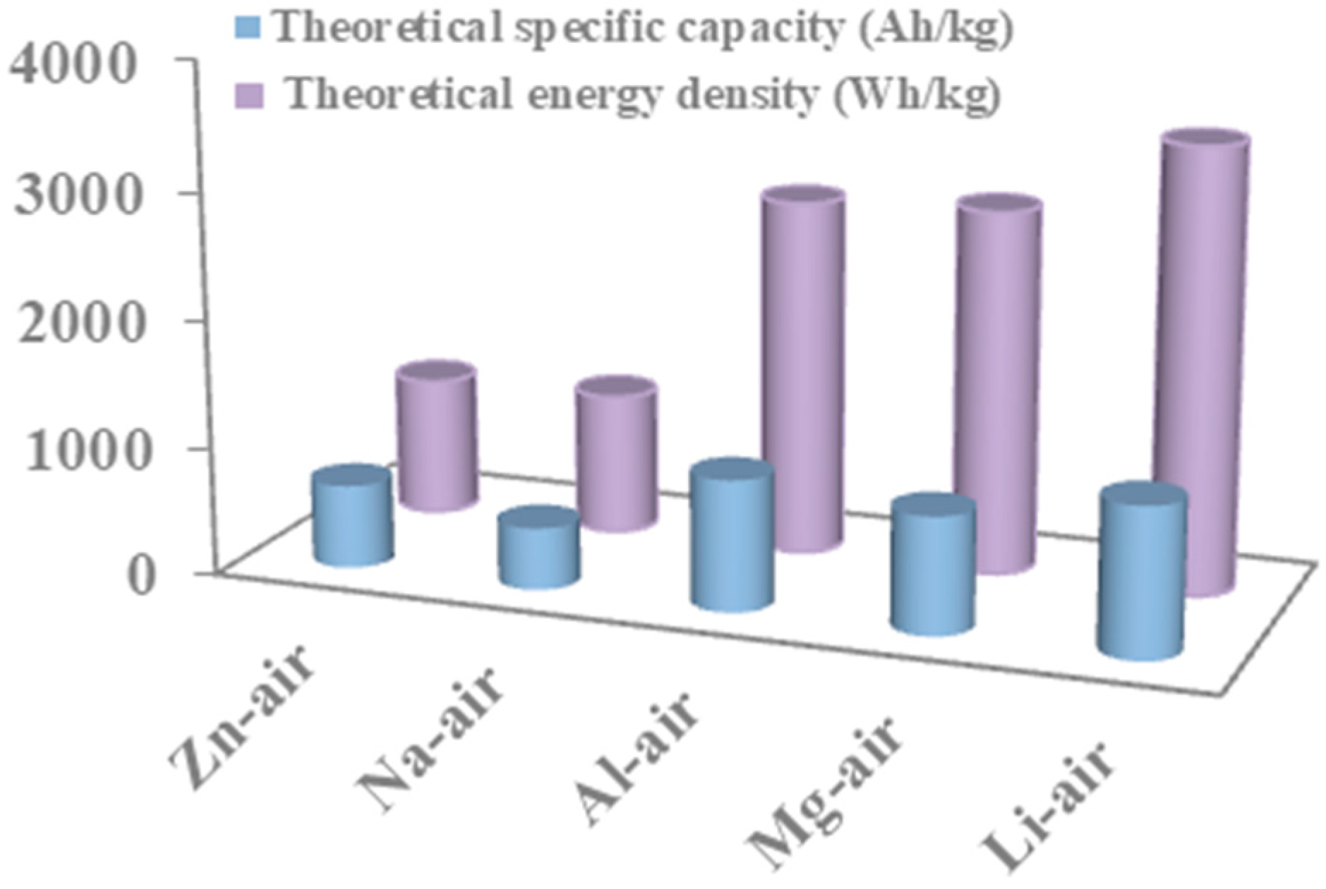Materials 15 05837 g001