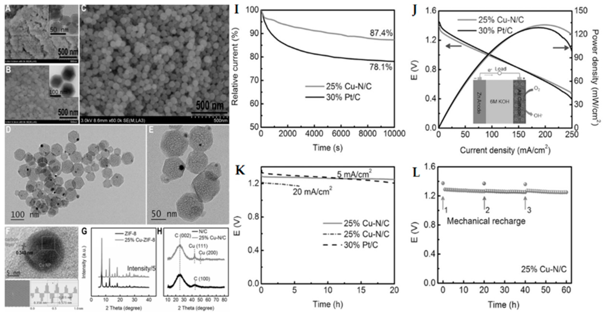 Materials 15 05837 g009