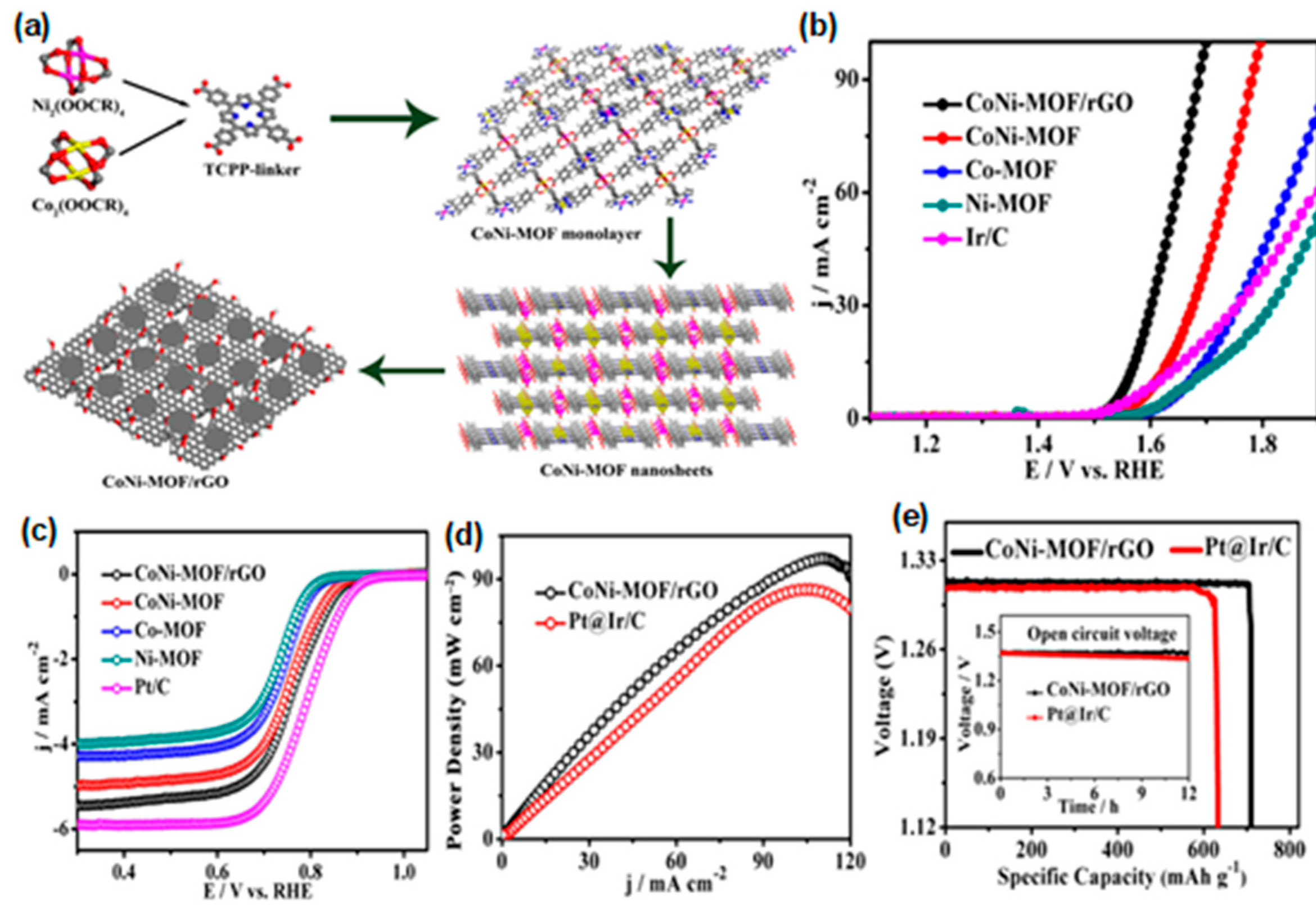 Materials 15 05837 g013
