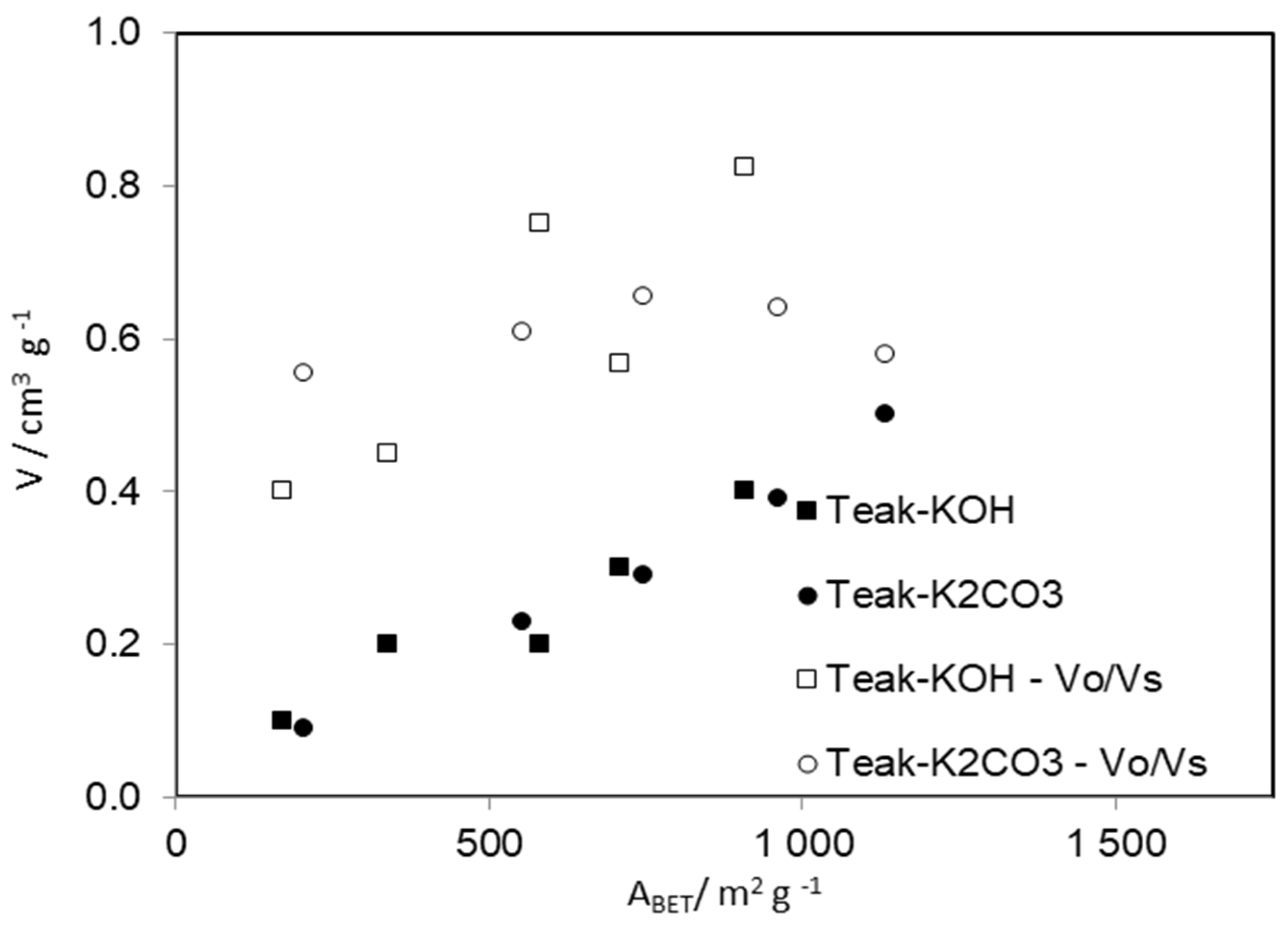 Materials 15 05842 g001