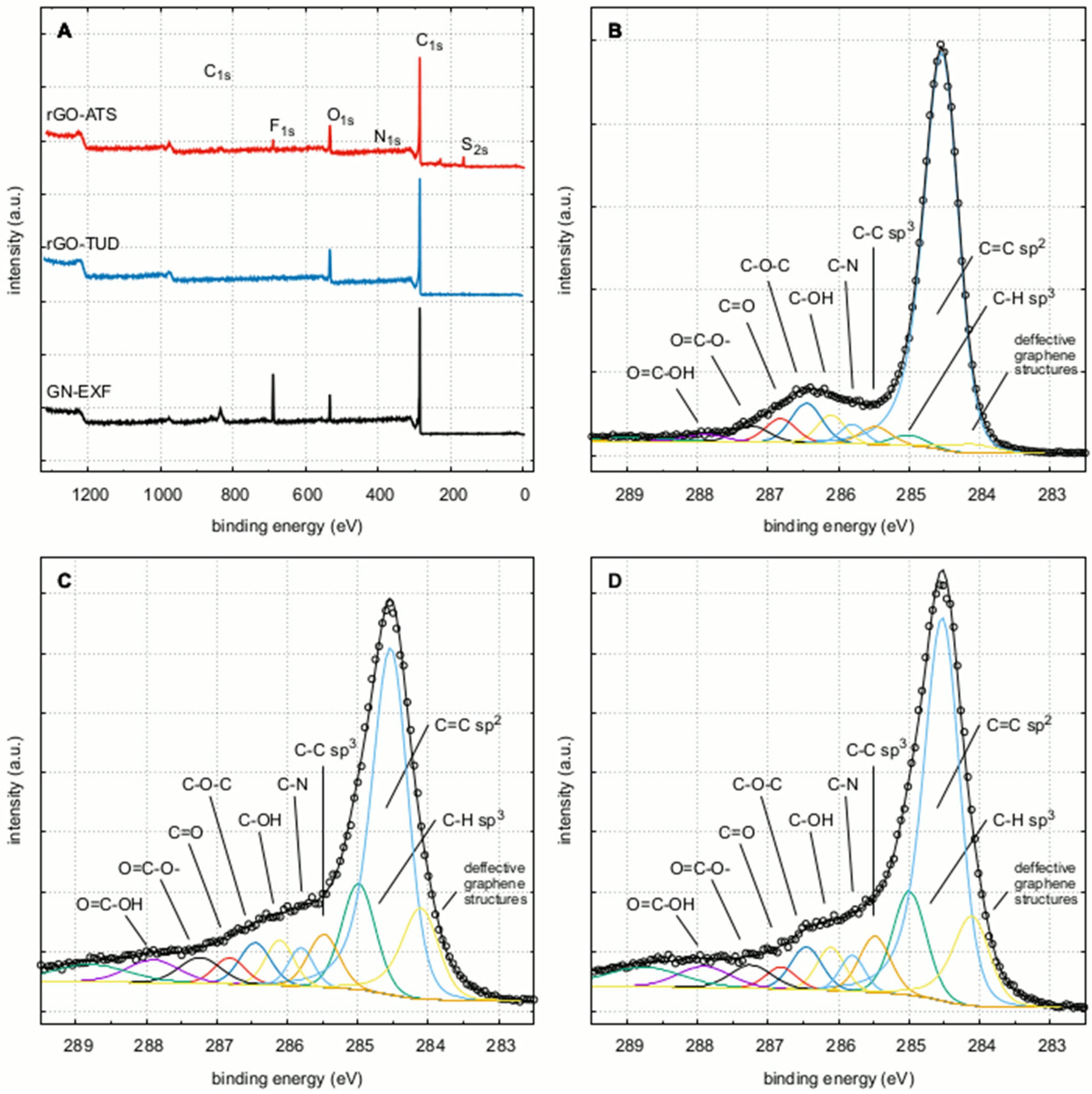 Materials 15 05843 g001